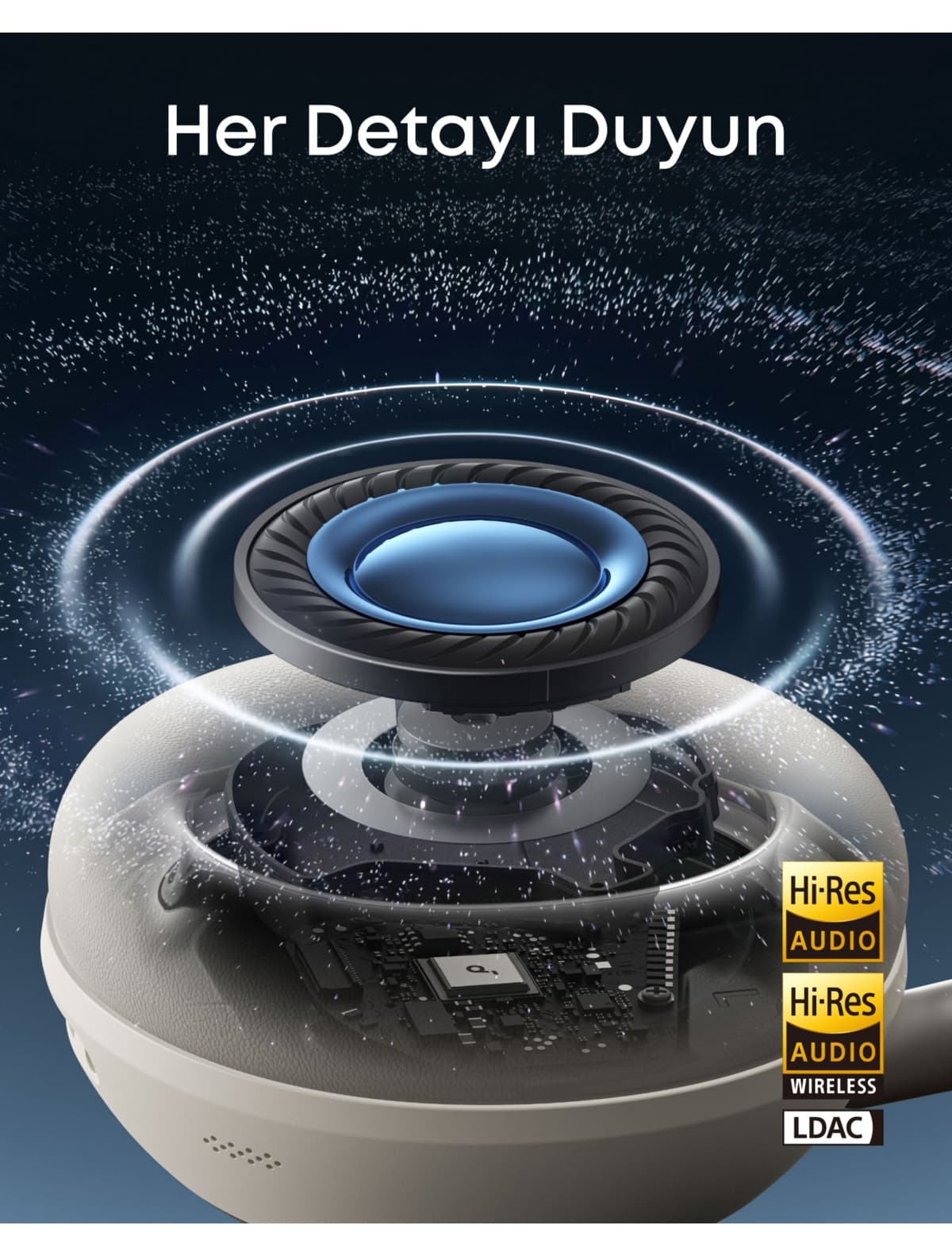 هدفون بلوتوثی Anker Soundcore Space 2 رویگوش حذف نویز فعال سفید مدل D1402 هدفون بلوتوثی Anker Soundcore Space 2 رویگوش حذف نویز فعال سفید مدل D1402