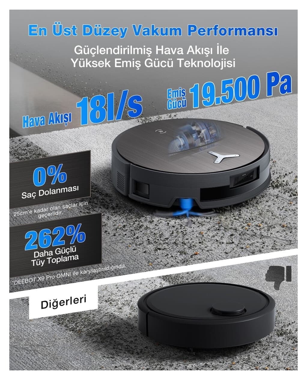 ربات جاروبرقی و زمینشوی Ecovacs مدل X11 Pro Omni مکش 19500 Pa ربات جاروبرقی و زمینشوی Ecovacs مدل X11 Pro Omni مکش 19500 Pa