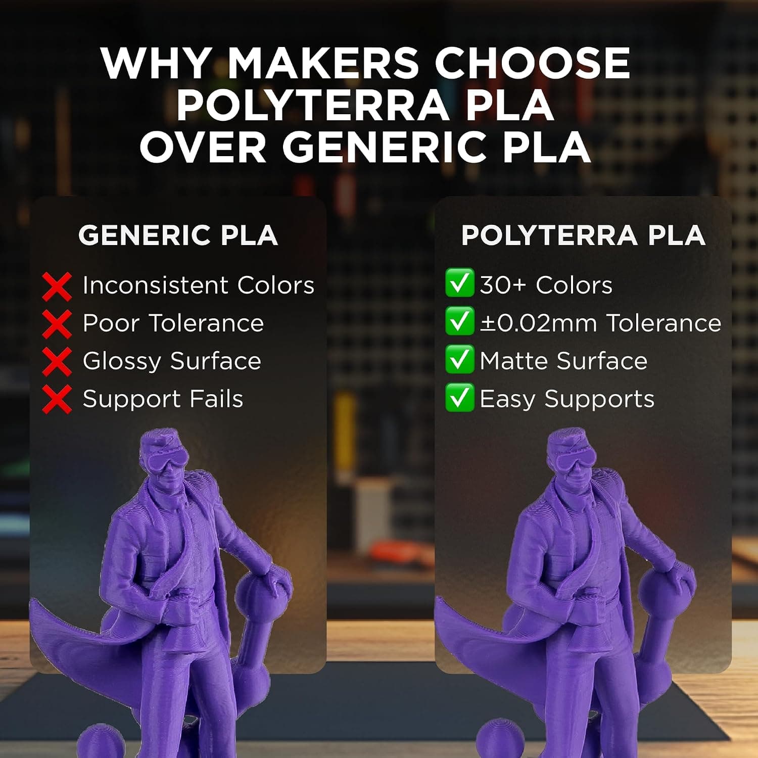 فیلامنت PLA Polymaker PolyTerra خاکستری مات 1,75 mm 1000 g مدل 70824 فیلامنت PLA Polymaker PolyTerra خاکستری مات 1,75 mm 1000 g مدل 70824
