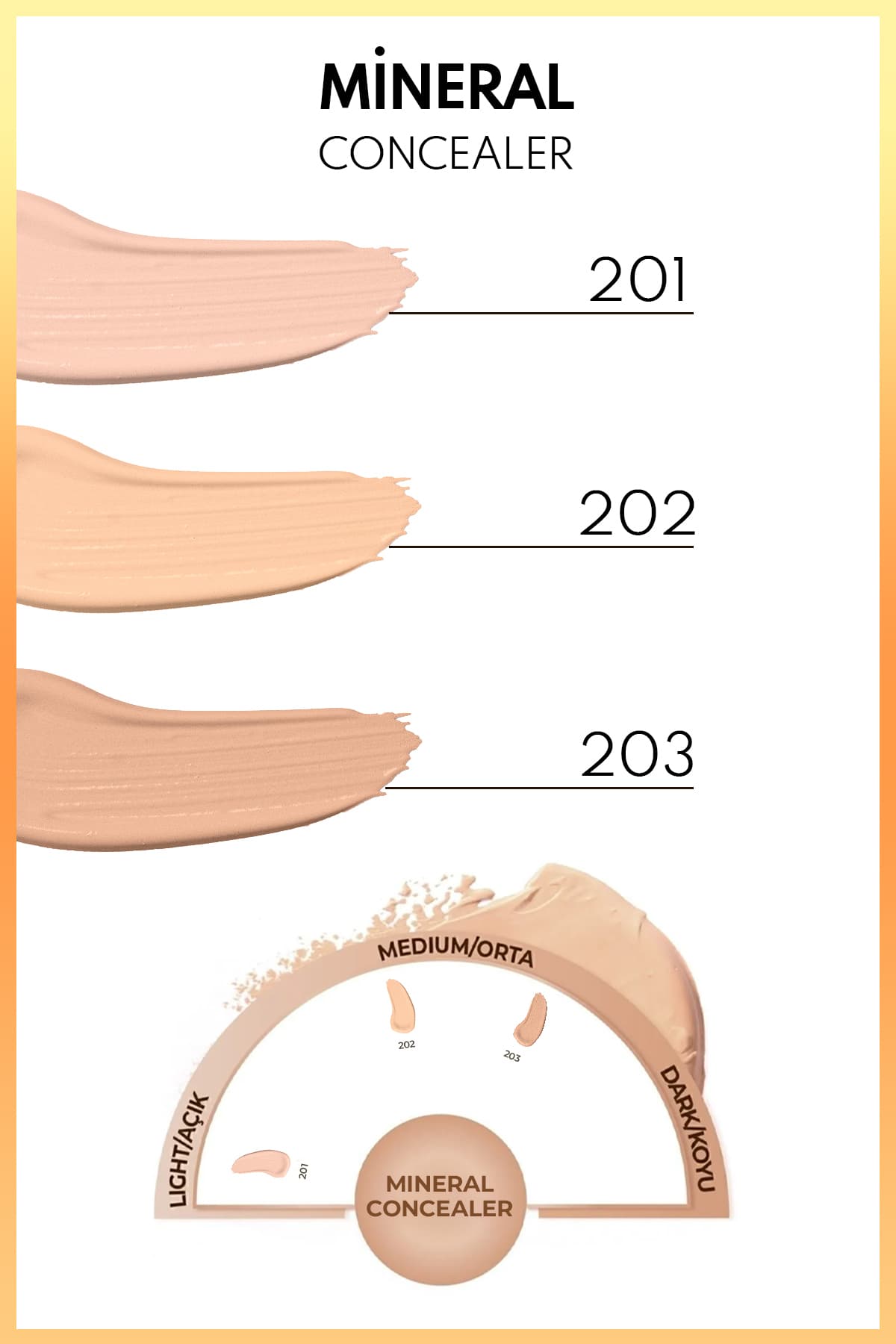 کانسیلر Note Cosmetics مینرال SPF 15 پوشش قوی درب فلزی مدل 202 روشن متوسط کانسیلر Note Cosmetics مینرال SPF 15 پوشش قوی درب فلزی مدل 202 روشن متوسط