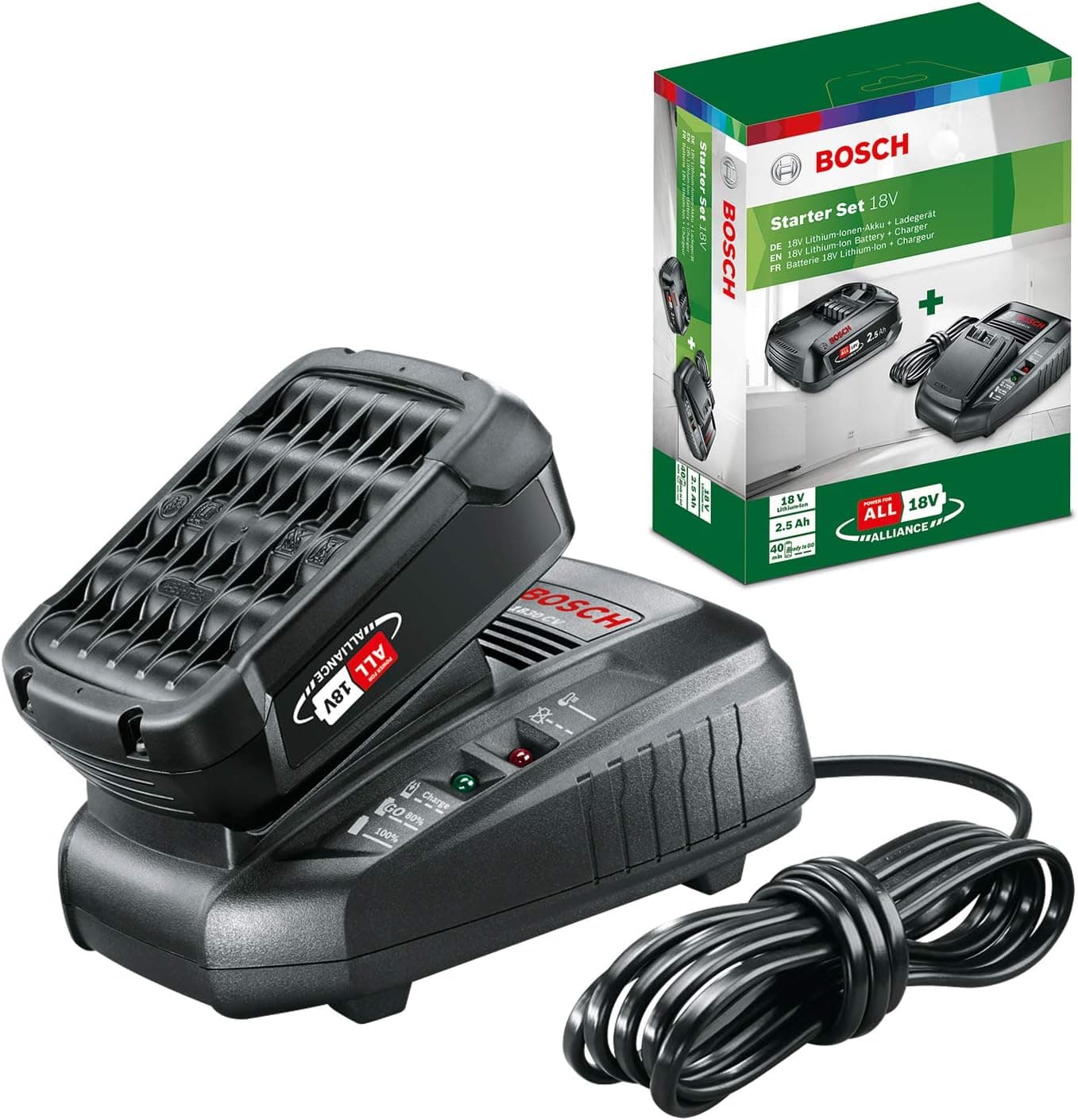 باتری Bosch 18 V 4.0 Ah باتری Bosch 18 V 4.0 Ah