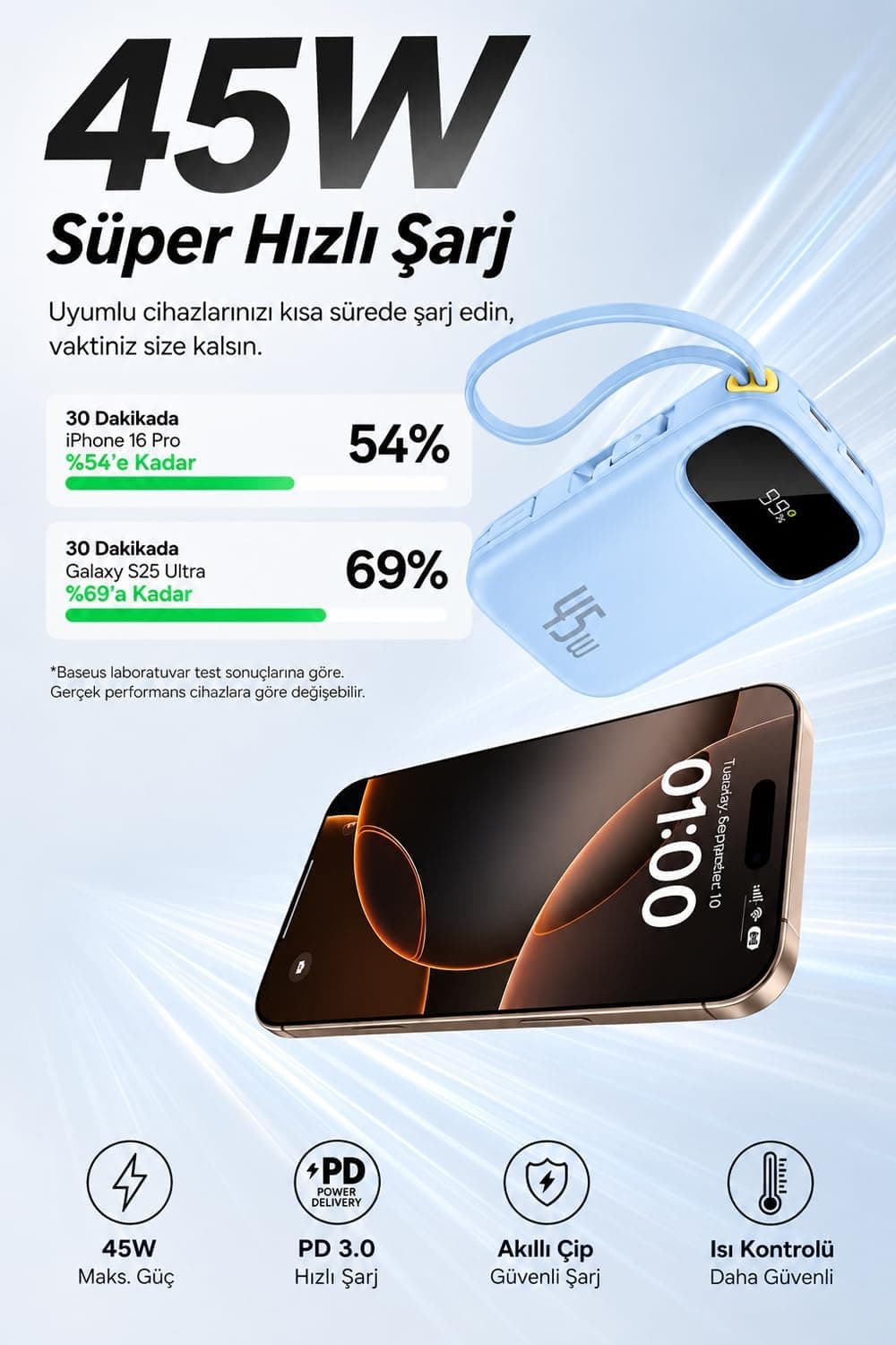 پاوربانک Baseus نمایشگر دیجیتال 20000mAh 45W شارژ سریع آبی مدل EnerFill FC31 پاوربانک Baseus نمایشگر دیجیتال 20000mAh 45W شارژ سریع آبی مدل EnerFill FC31