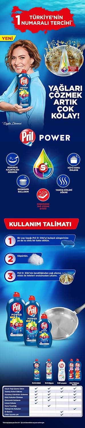 لوسیون Pril آلوئه ورا 750 ml بسته 2 تایی لوسیون Pril آلوئه ورا 750 ml بسته 2 تایی