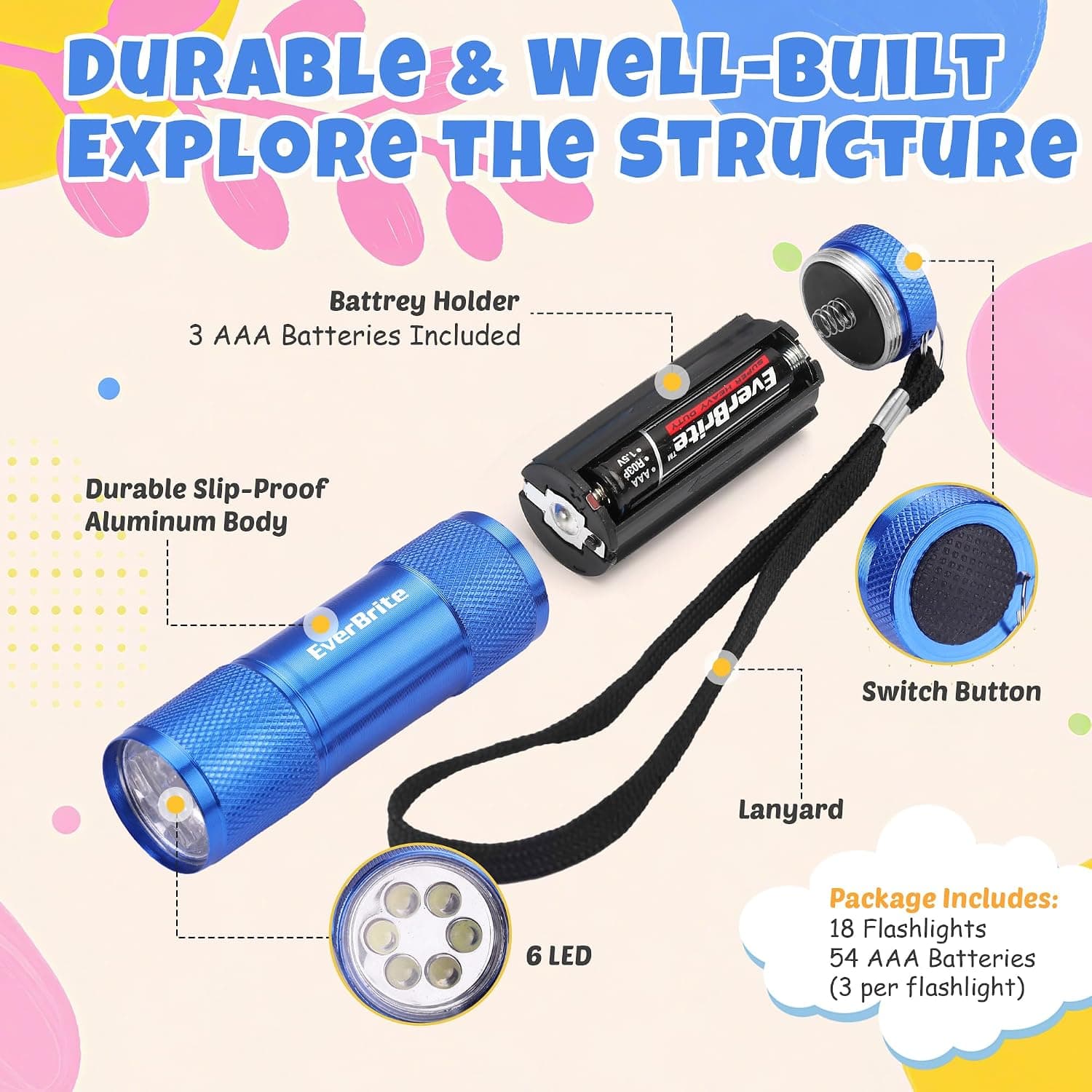 چراغقوه جیبی مینی LED EverBrite بسته 18 عددی همراه با باتری چراغقوه جیبی مینی LED EverBrite بسته 18 عددی همراه با باتری