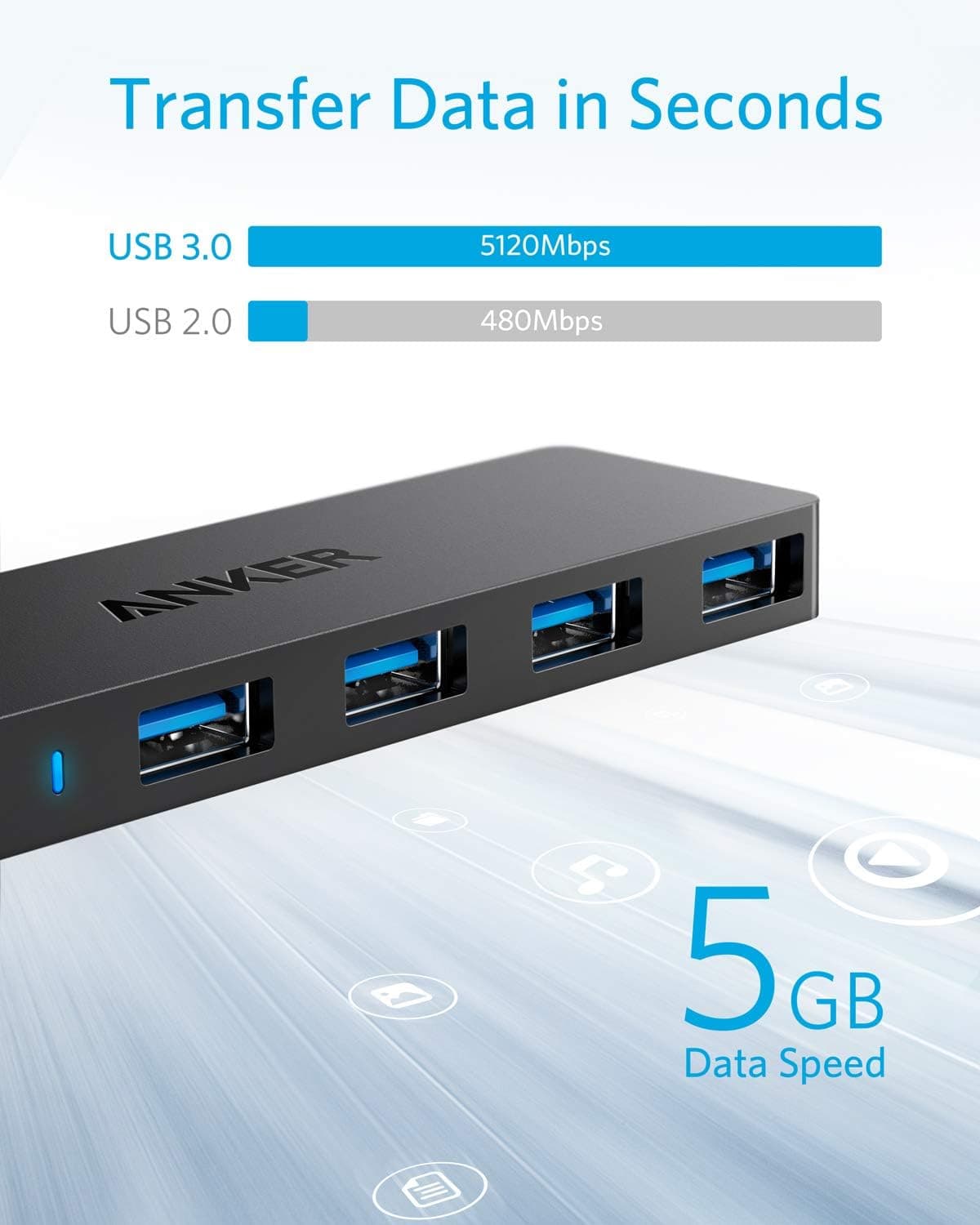 هاب USB چهاردرگاهه Anker مدل 4-in-1 هاب USB چهاردرگاهه Anker مدل 4-in-1