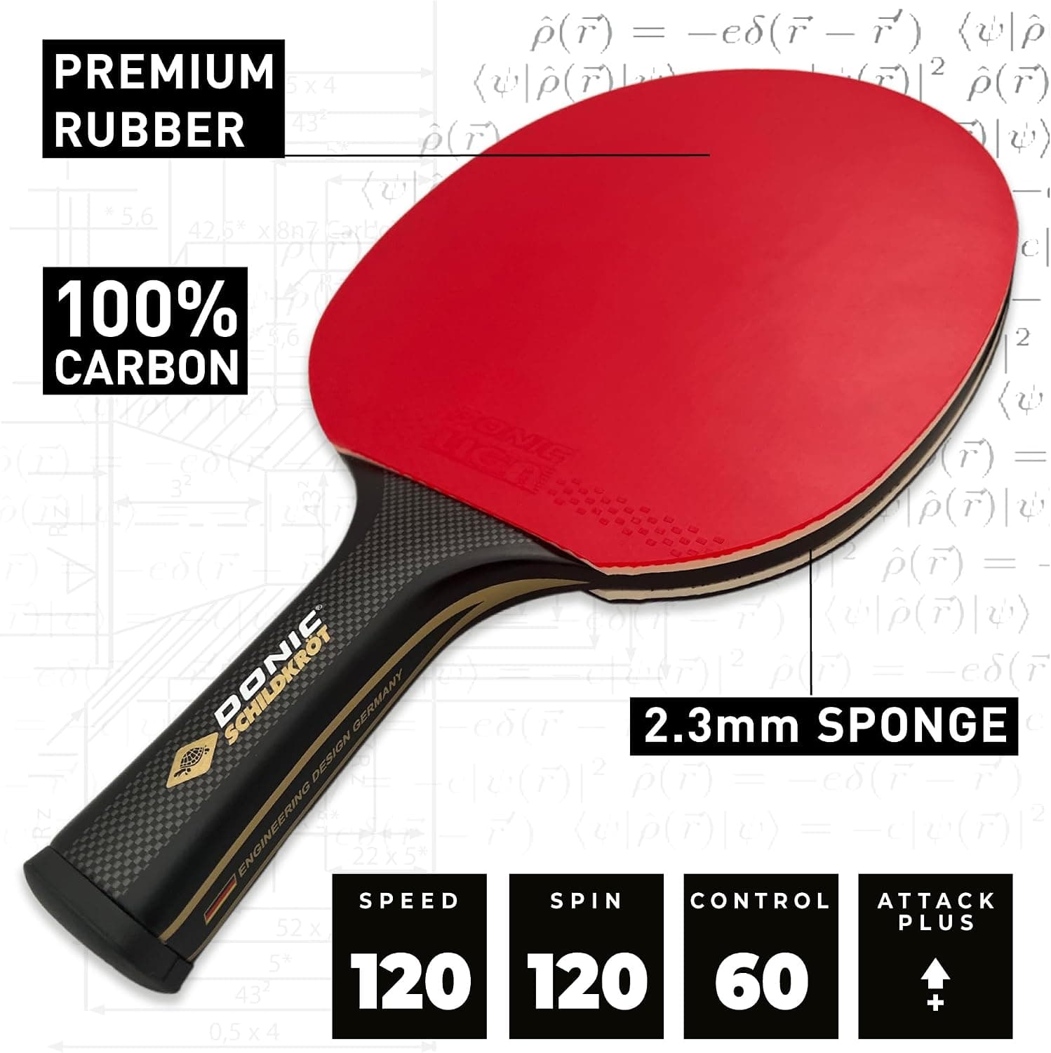 راکت پینگپنگ Donic-Schildkröt دسته مقعر با رویه ITTF و کربن قابل انتخاب 20%، 50% و 100% راکت پینگپنگ Donic-Schildkröt دسته مقعر با رویه ITTF و کربن قابل انتخاب 20%، 50% و 100%