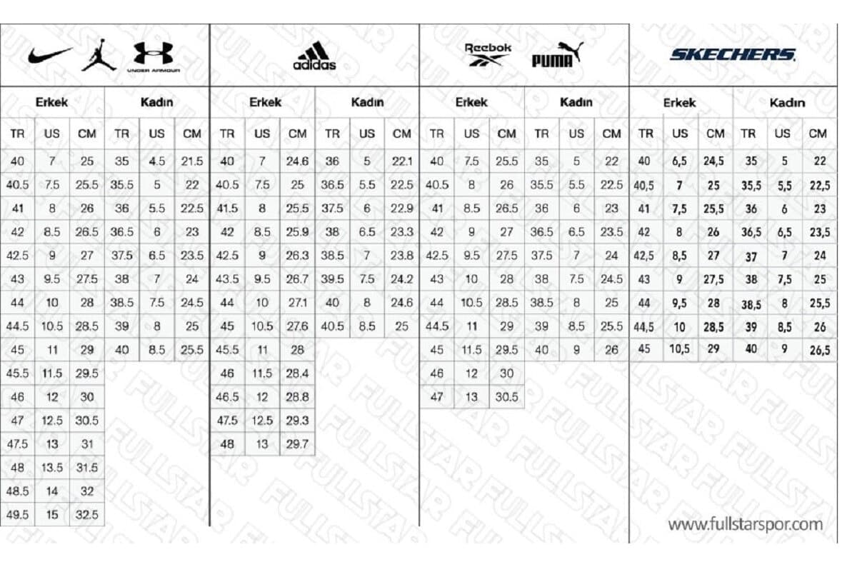 کفش تمرینی زنانه Nike مشکی مدل Free Metcon 5 کفش تمرینی زنانه Nike مشکی مدل Free Metcon 5