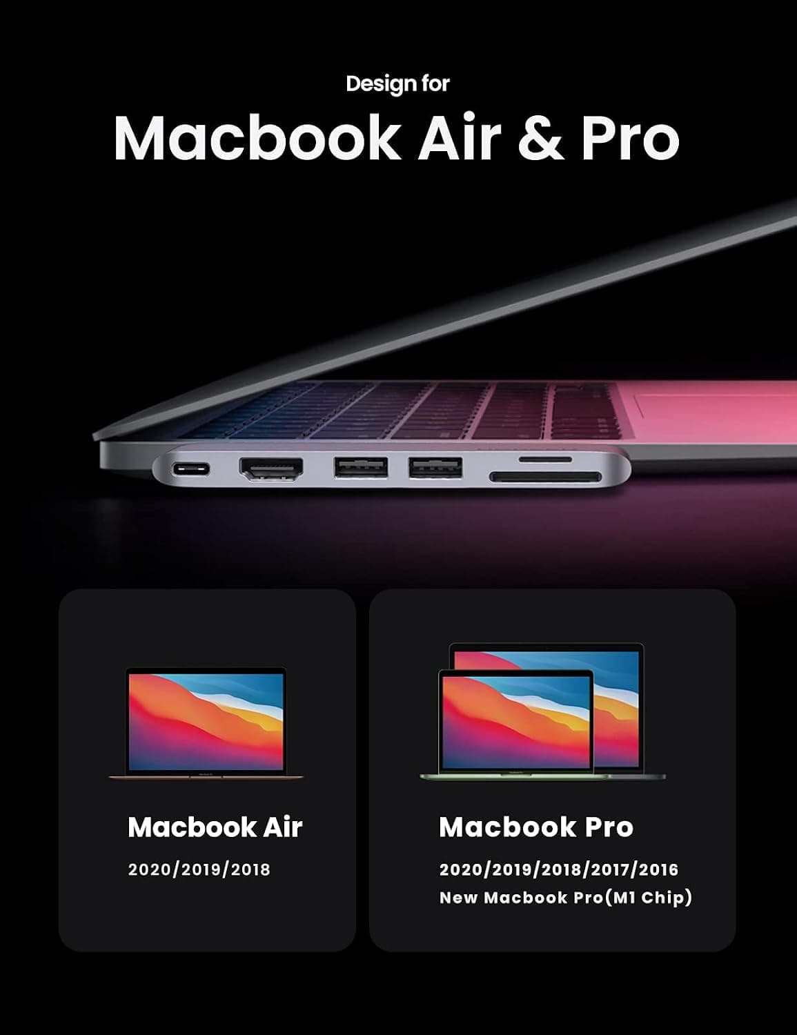 هاب و مبدل UGREEN برای Macbook Pro و Air با Thunderbolt 3 Type-C، HDMI، USB 3.0 و کارتخوان TF و SD هاب و مبدل UGREEN برای Macbook Pro و Air با Thunderbolt 3 Type-C، HDMI، USB 3.0 و کارتخوان TF و SD