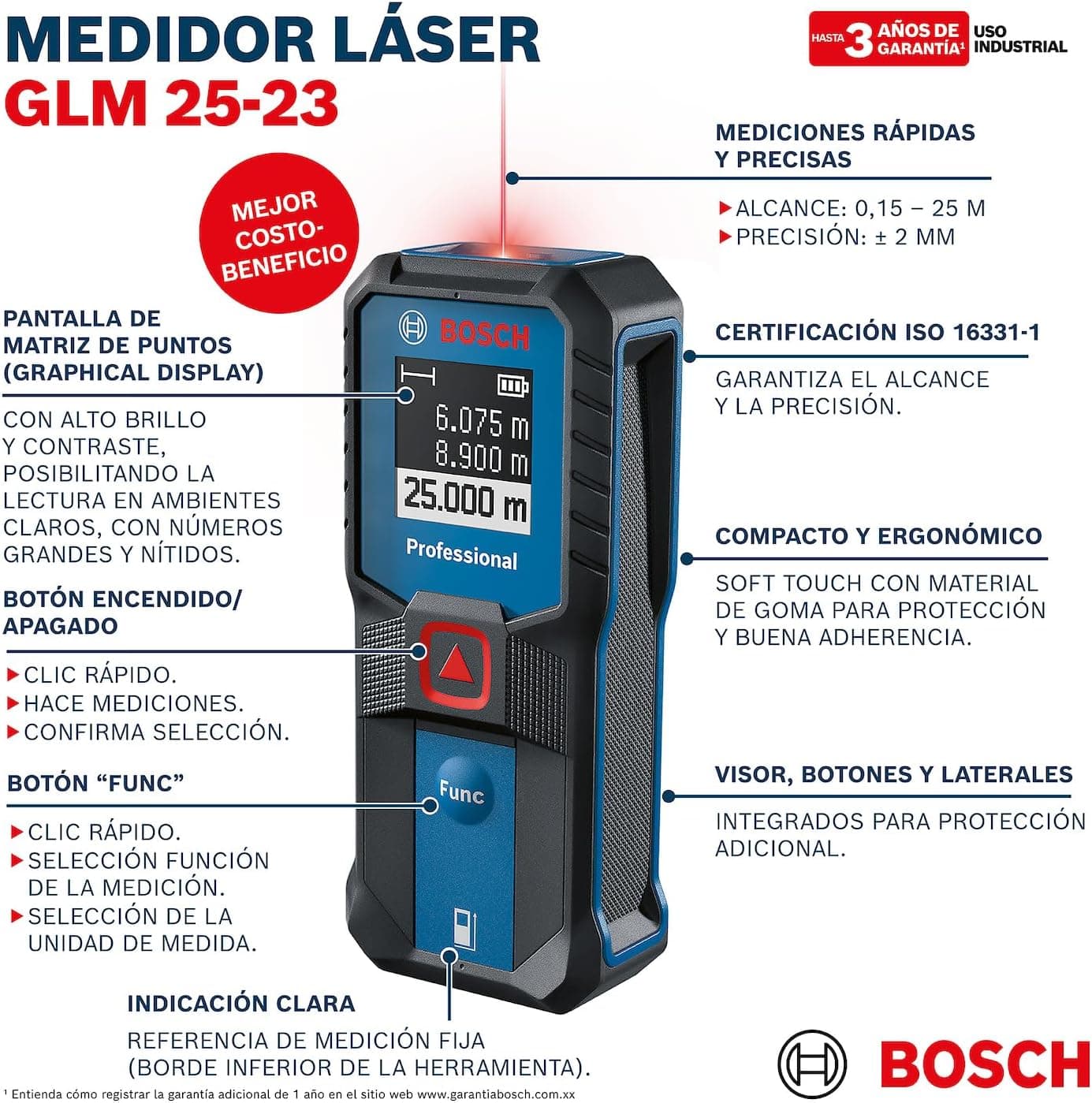 متر لیزری BOSCH Professional با اندازهگیری فاصله تکدکمهای مدل GLM متر لیزری BOSCH Professional با اندازهگیری فاصله تکدکمهای مدل GLM