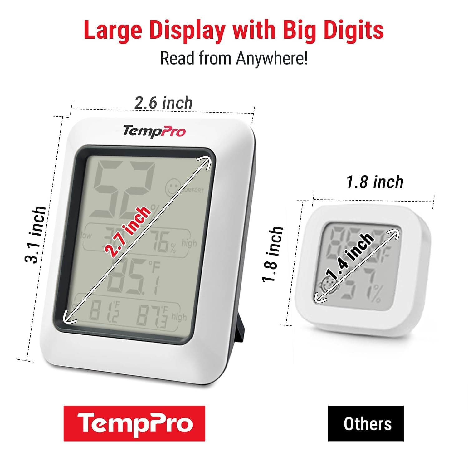 ترموهیگرومتر دیجیتال داخلی ThermoPro دماسنج و رطوبتسنج مدل TP50 ترموهیگرومتر دیجیتال داخلی ThermoPro دماسنج و رطوبتسنج مدل TP50