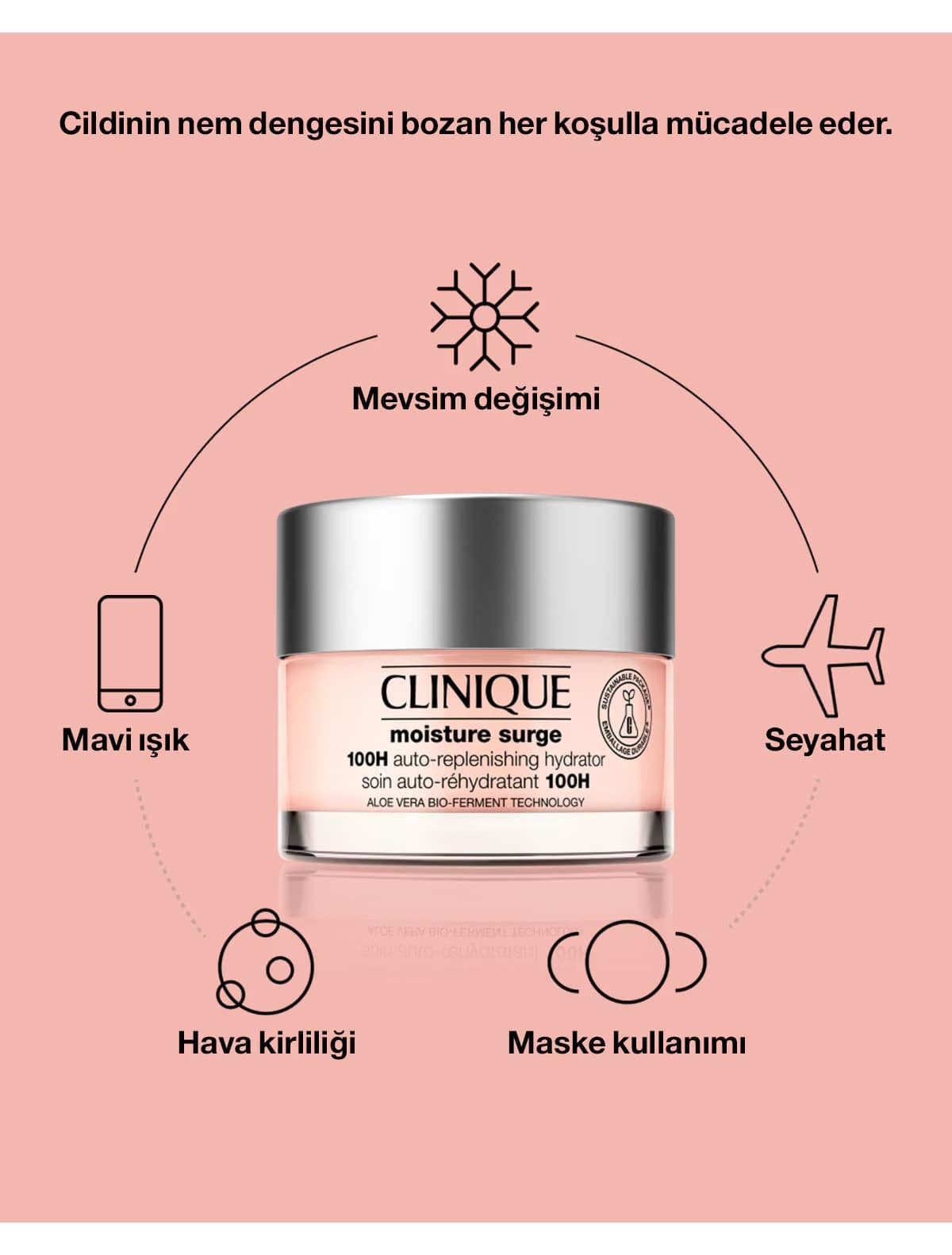 کرم مرطوبکننده صورت Clinique Moisture Surge ۱۰۰ ساعته با هیالورونیک اسید 125ml کرم مرطوبکننده صورت Clinique Moisture Surge ۱۰۰ ساعته با هیالورونیک اسید 125ml