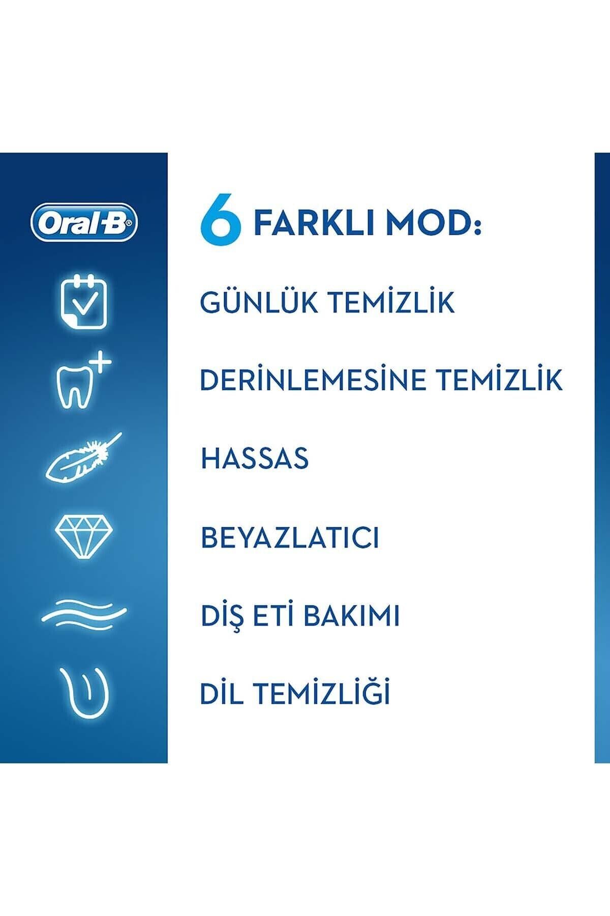 مسواک برقی شارژی Oral-B صورتی ملایم با محفظه مسافرتی Genius X AI Art of Brushing مسواک برقی شارژی Oral-B صورتی ملایم با محفظه مسافرتی Genius X AI Art of Brushing