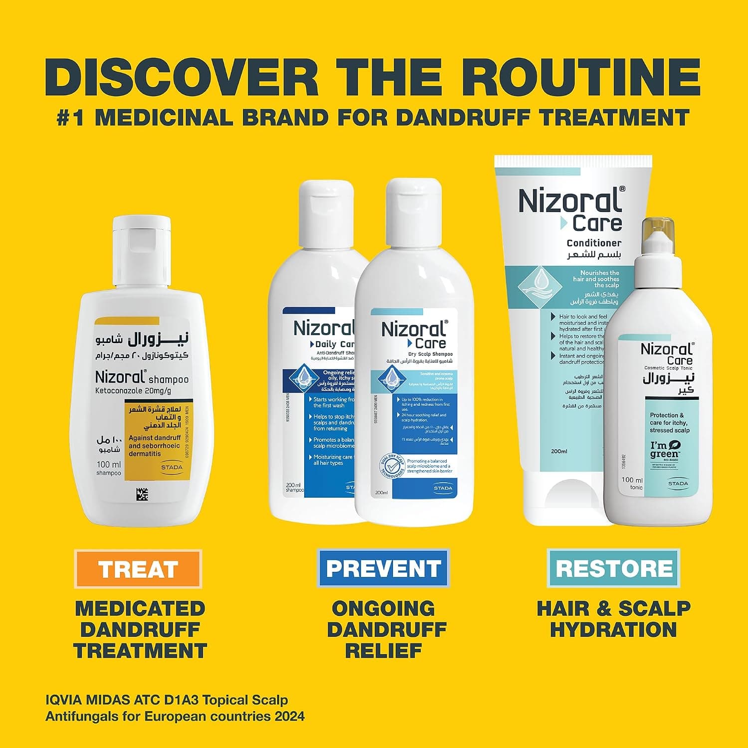 نرمکننده مو و پوست سر Nizoral Care با پستبیوتیک و روغن آرگان و نارگیل 200ml نرمکننده مو و پوست سر Nizoral Care با پستبیوتیک و روغن آرگان و نارگیل 200ml