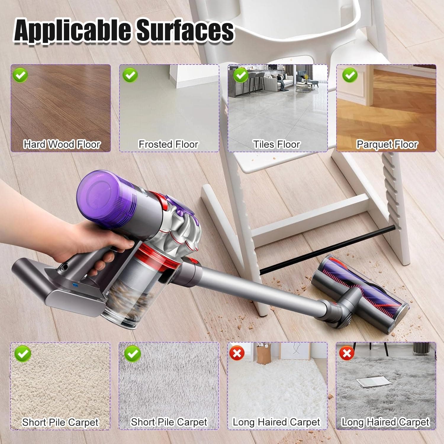 سر جاروبرقی Vanclearidea ضد درهمپیچیدگی تعویض سریع Dyson V7 V8 V10 V11 V15 سر جاروبرقی Vanclearidea ضد درهمپیچیدگی تعویض سریع Dyson V7 V8 V10 V11 V15