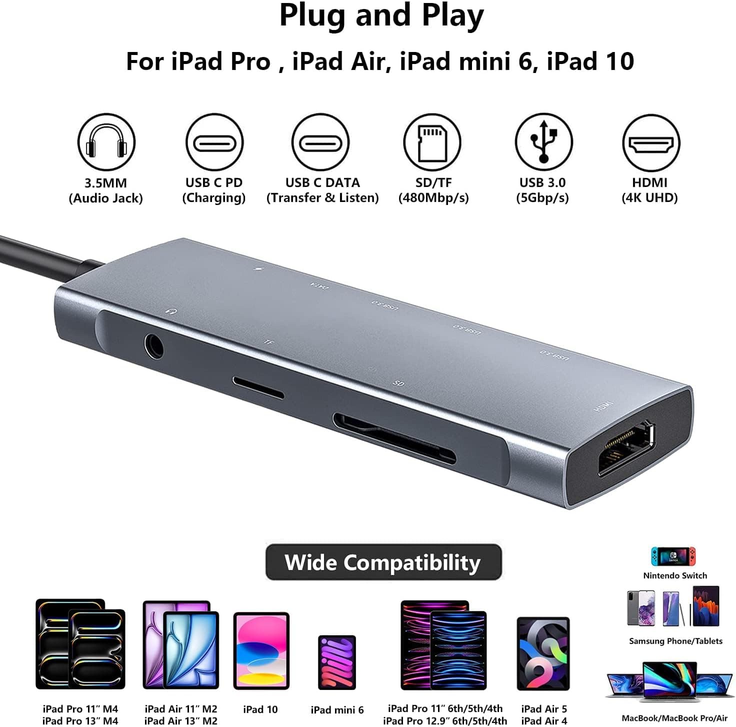 هاب USB-C 9 در 1 NXPGKEA با خروجی 4K HDMI برای iPad هاب USB-C 9 در 1 NXPGKEA با خروجی 4K HDMI برای iPad
