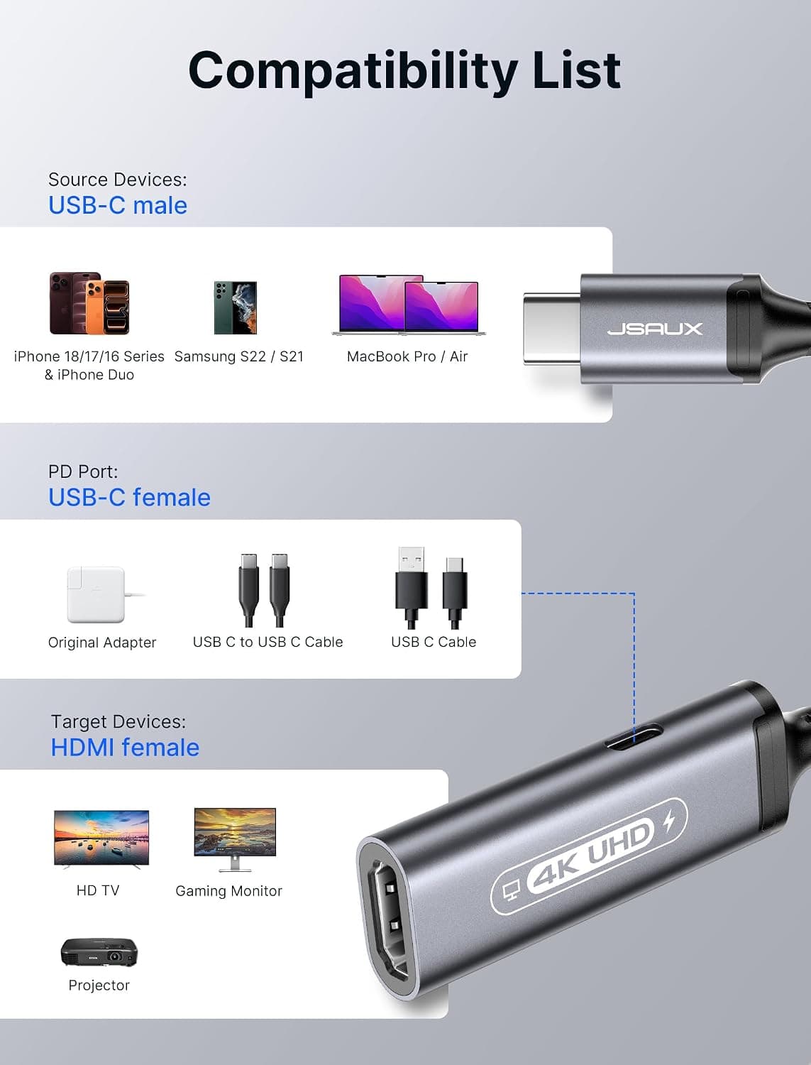 آداپتور JSAUX USB C به HDMI با شارژر PD 2 در 1 100W آداپتور JSAUX USB C به HDMI با شارژر PD 2 در 1 100W