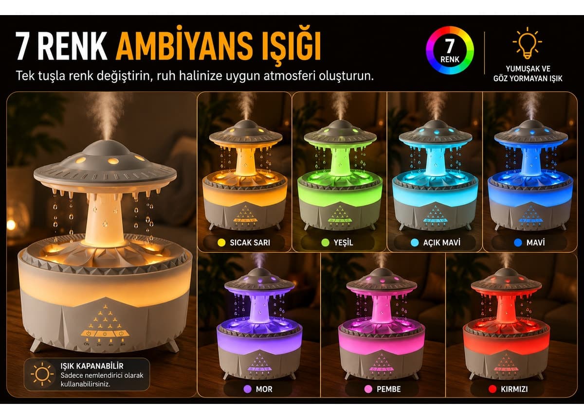 دستگاه بخور و رطوبتساز اولتراسونیک و دیفیوزر رایحه SMAYLİNG با نوردرمانی دستگاه بخور و رطوبتساز اولتراسونیک و دیفیوزر رایحه SMAYLİNG با نوردرمانی