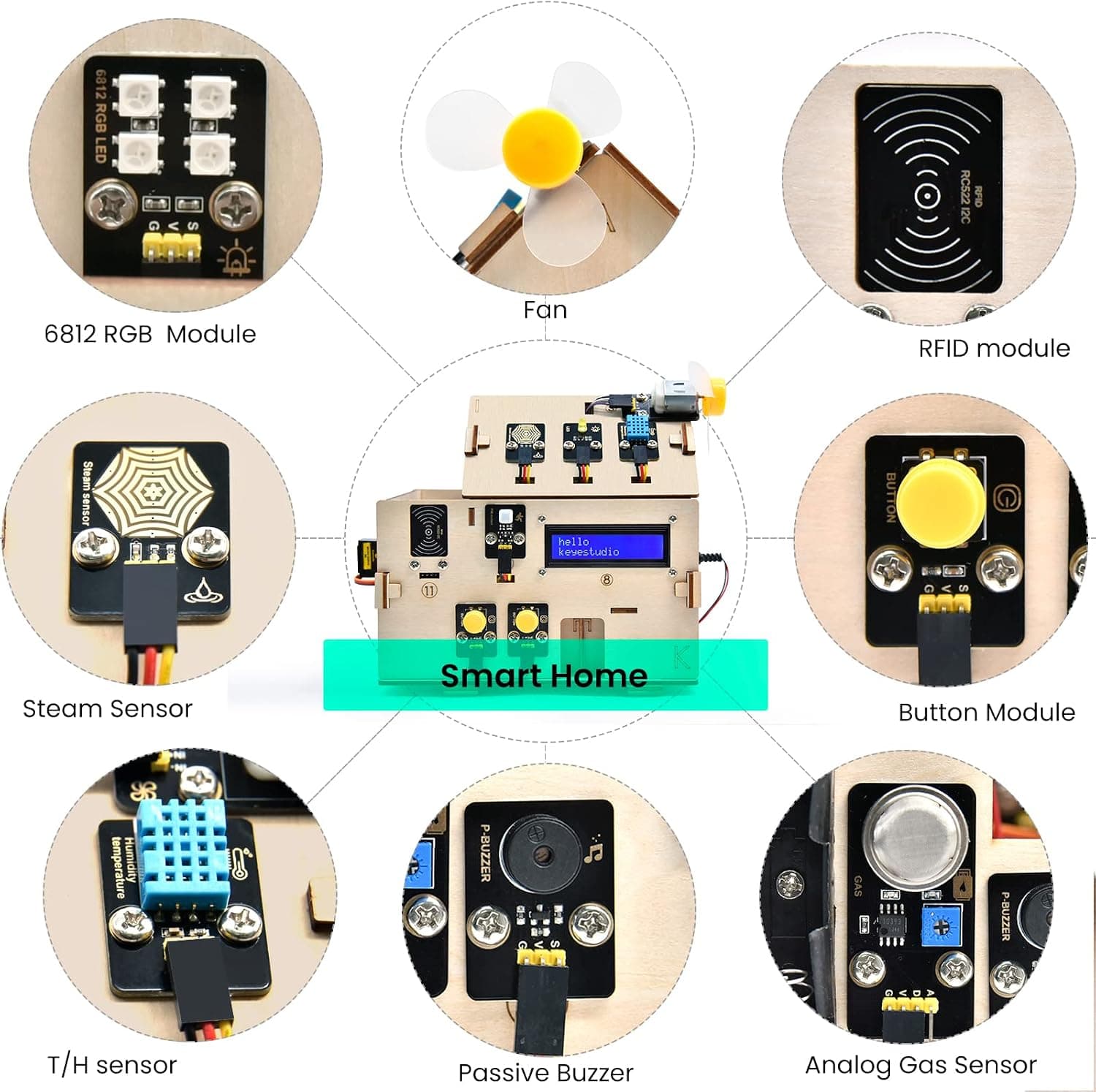 کیت استارتر خانه هوشمند KEYESTUDIO ESP32 کیت استارتر خانه هوشمند KEYESTUDIO ESP32