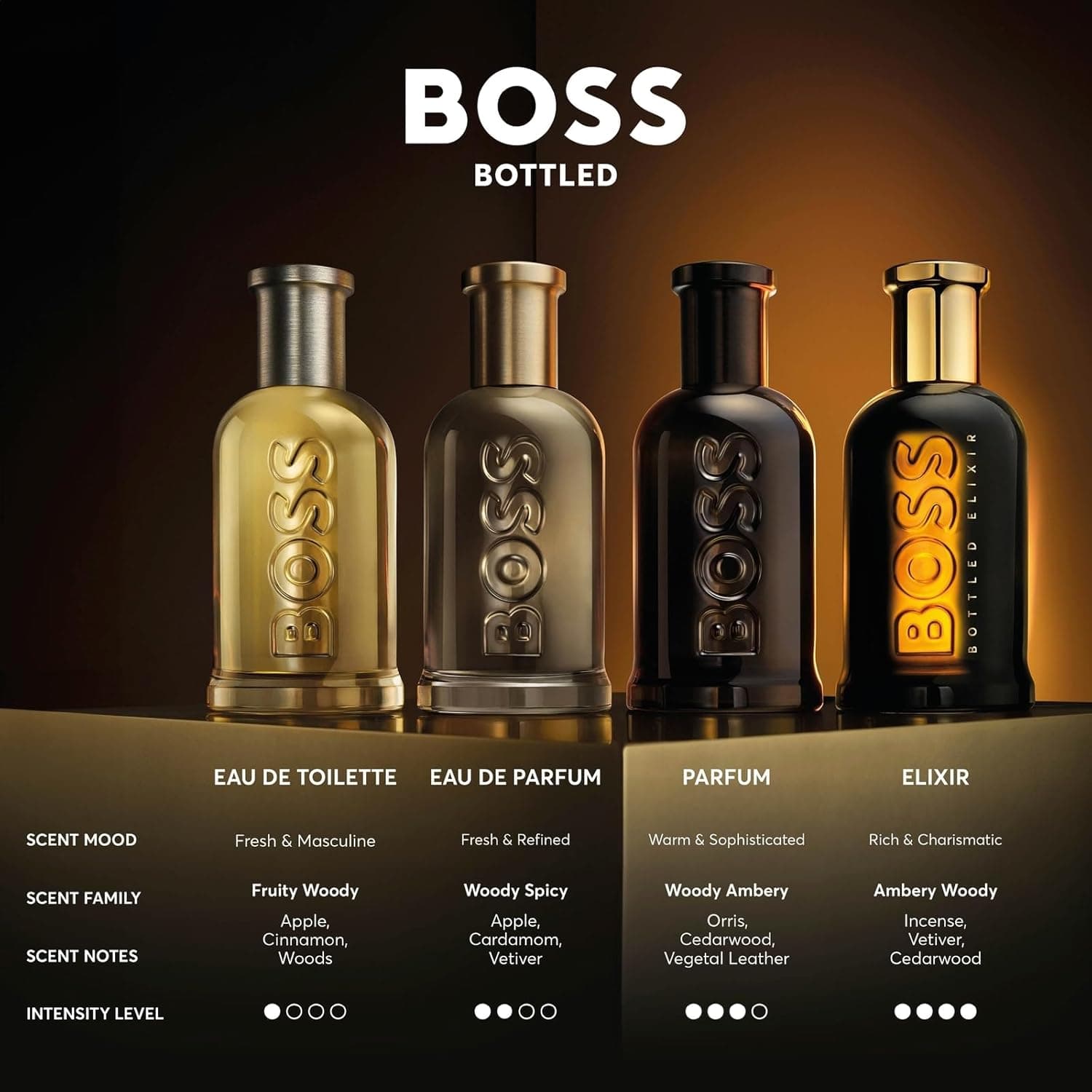 عطر مردانه Hugo Boss Bottled Parfum مدل 5002964393 عطر مردانه Hugo Boss Bottled Parfum مدل 5002964393