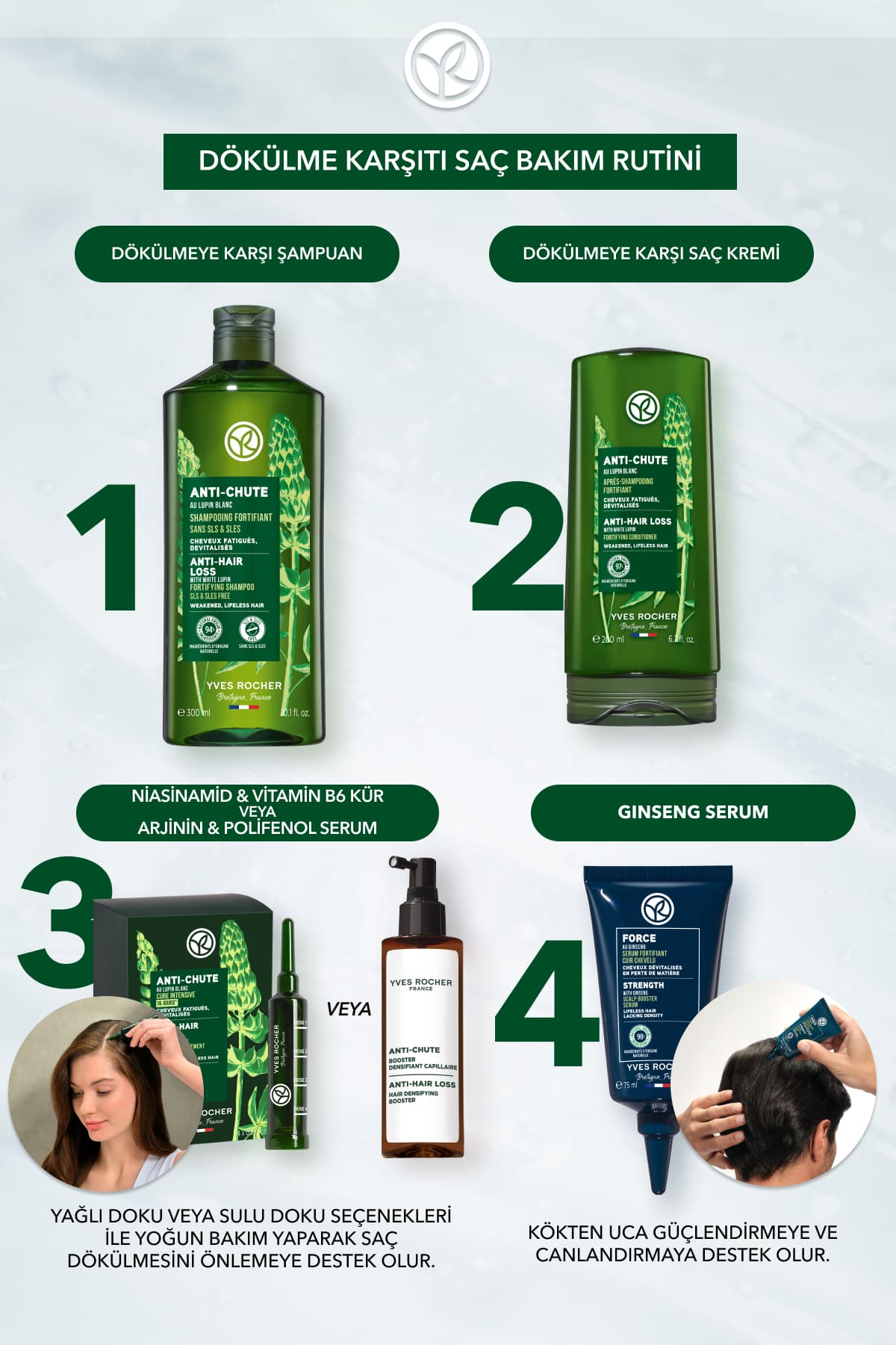 شامپو پریبیوتیک تقویتکننده Yves Rocher ضدریزش بدون SLS,SLES وگان 300ml شامپو پریبیوتیک تقویتکننده Yves Rocher ضدریزش بدون SLS,SLES وگان 300ml