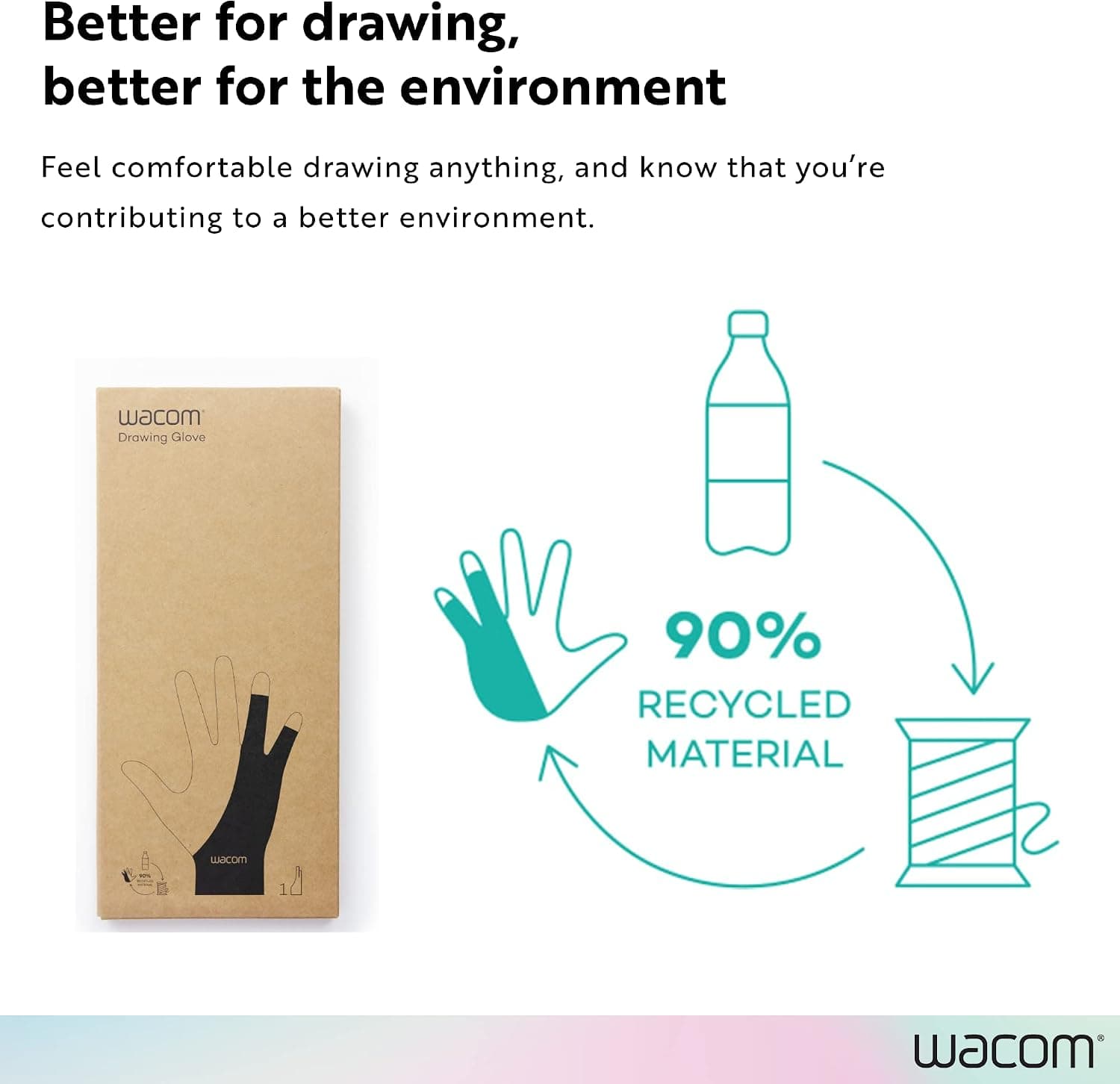 دستکش Wacom دو انگشتی طراحی تبلت نمایشگر قلمی ۹۰٪ بازیافتی ۳ عددی مشکی دستکش Wacom دو انگشتی طراحی تبلت نمایشگر قلمی ۹۰٪ بازیافتی ۳ عددی مشکی