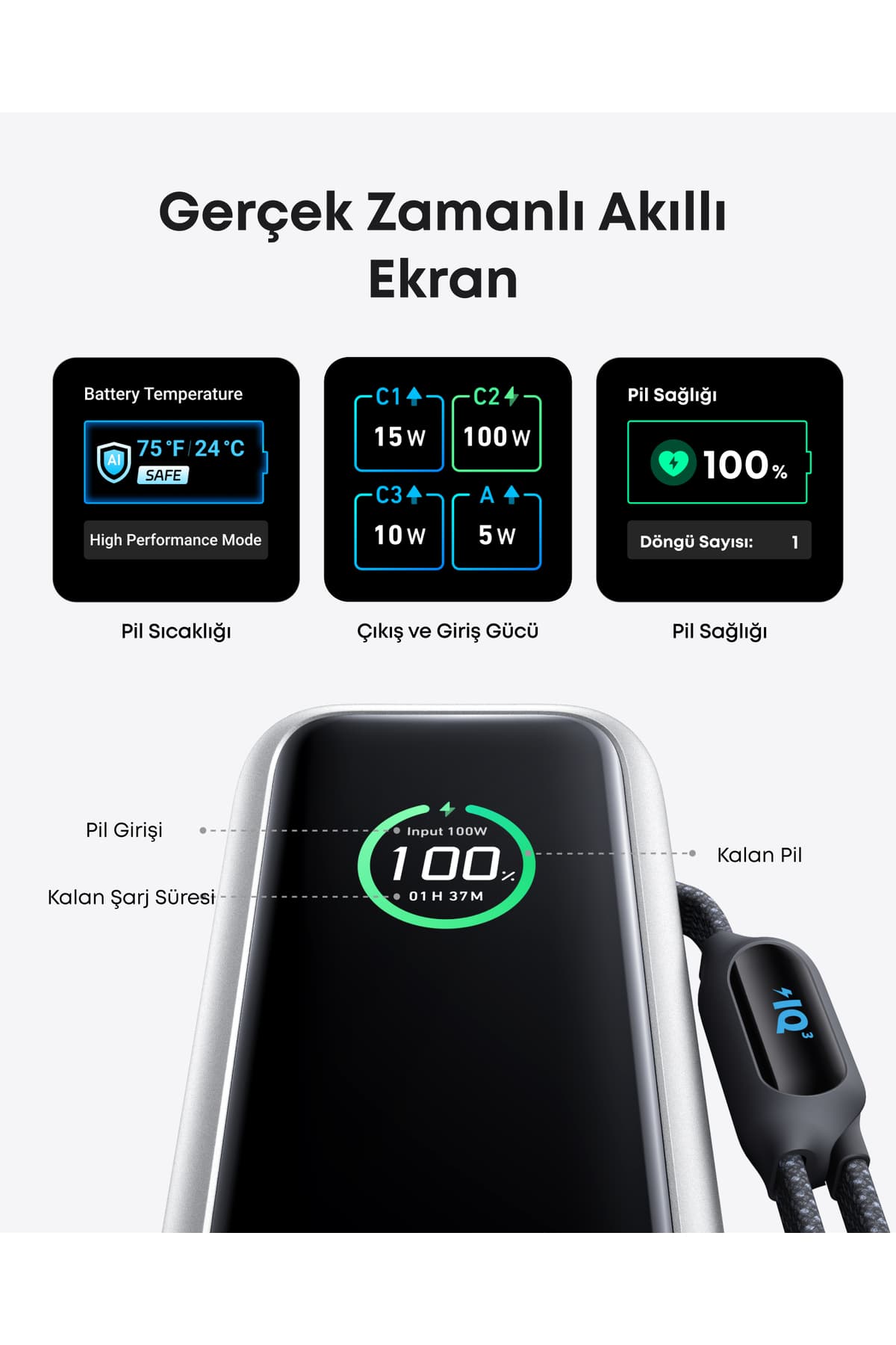 پاوربانک Anker Zolo با ظرفیت 25.000 mAh و توان 165W مشکی مدل A1695 پاوربانک Anker Zolo با ظرفیت 25.000 mAh و توان 165W مشکی مدل A1695