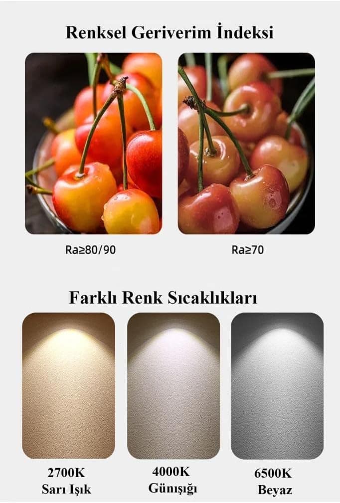 اسپات LED توکار PHILIPS مدل 59464 Meson 12,5 W 1300 Lumen 6500K نور سفید اسپات LED توکار PHILIPS مدل 59464 Meson 12,5 W 1300 Lumen 6500K نور سفید