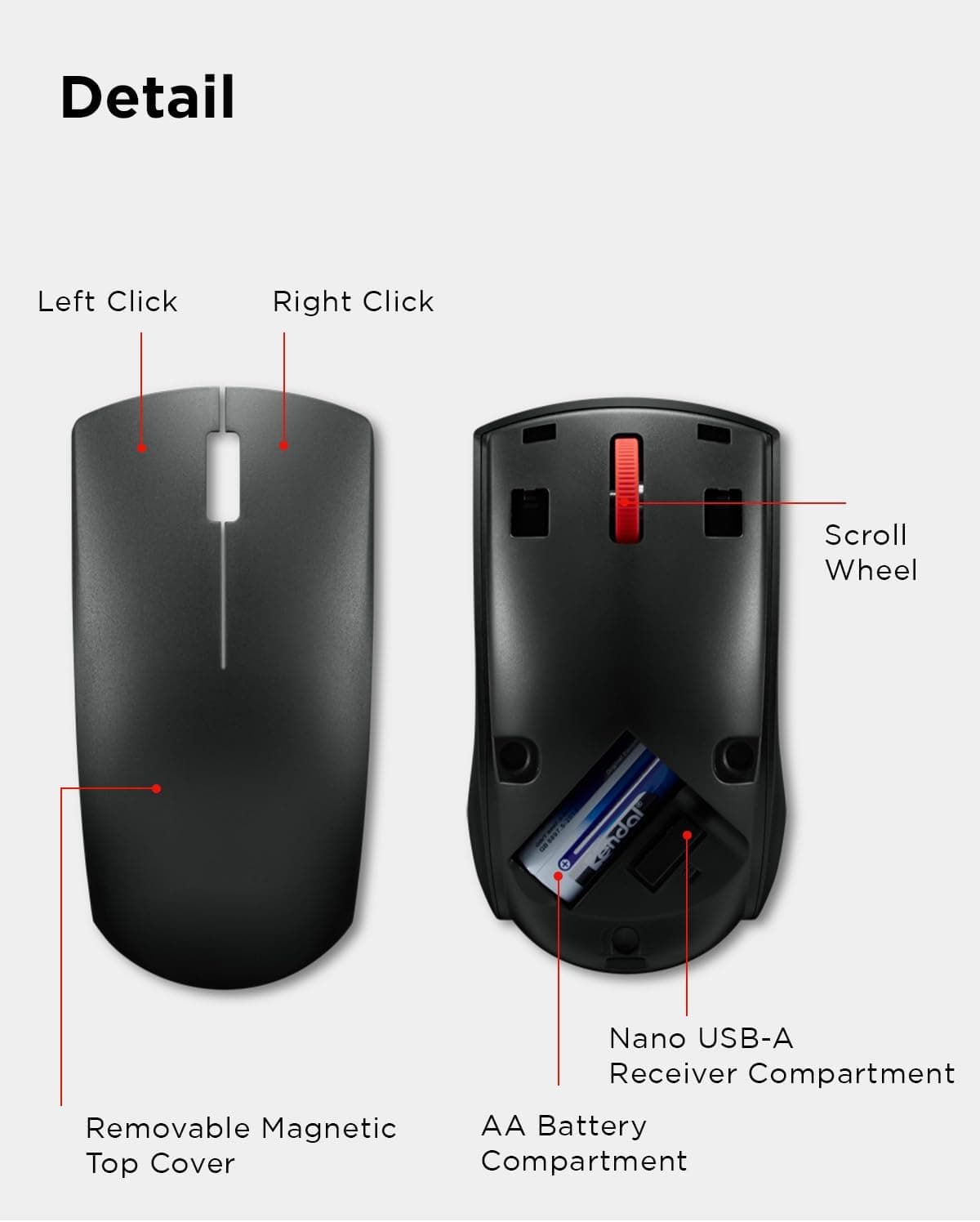 ماوس بیسیم ارگونومیک Lenovo مدل WL150 با گیرنده Nano USB-A، 2.4G، 1.000 DPI و 3 میلیون کلیک ماوس بیسیم ارگونومیک Lenovo مدل WL150 با گیرنده Nano USB-A، 2.4G، 1.000 DPI و 3 میلیون کلیک