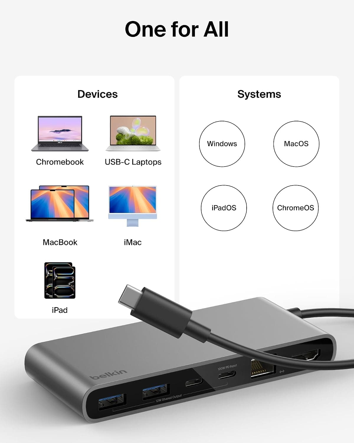 هاب USB-C 8 پورت Belkin Connect پشتیبانی نمایشگر 4K@60Hz شارژ 100W خاکستری هاب USB-C 8 پورت Belkin Connect پشتیبانی نمایشگر 4K@60Hz شارژ 100W خاکستری