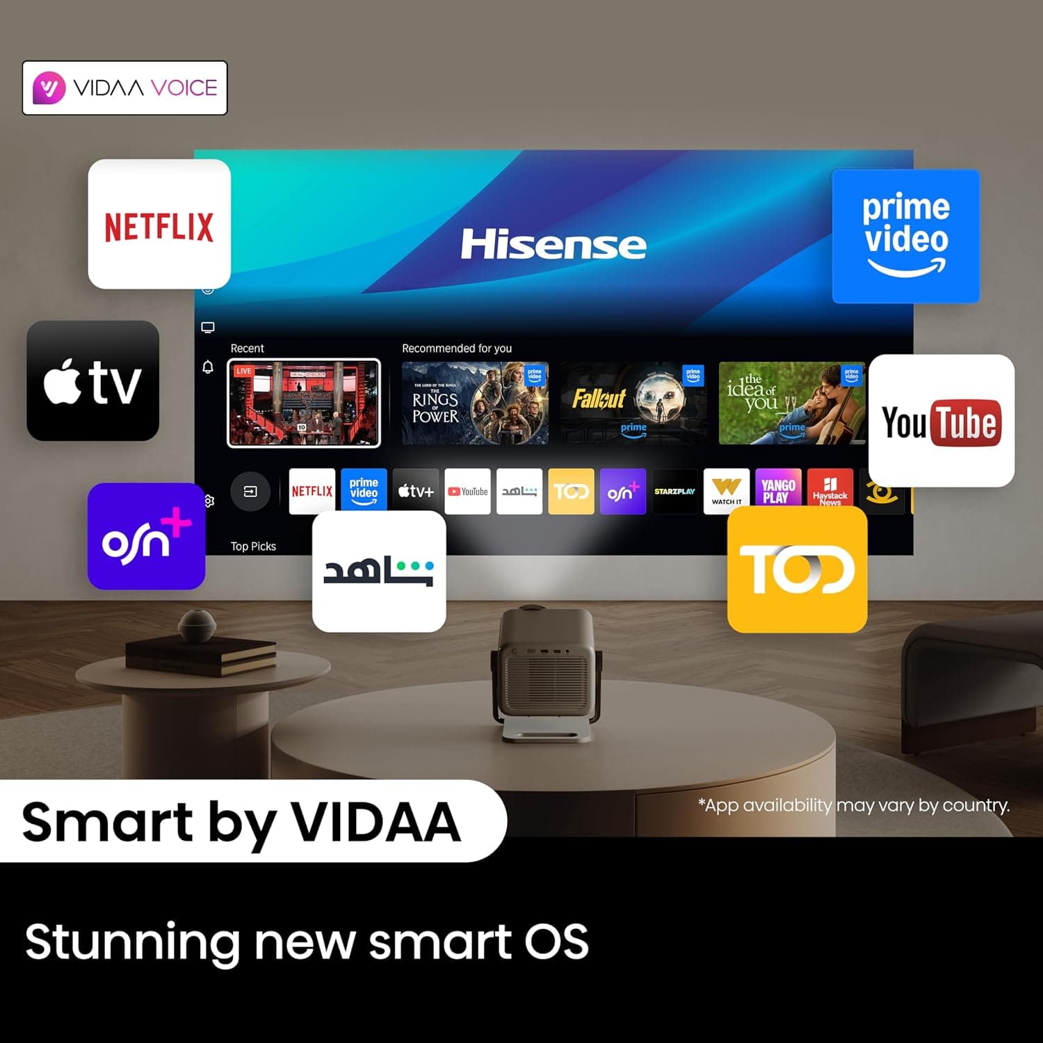 ویدئو پروژکتور هوشمند DLP لیزری Hisense مدل M2 PRO با رزولوشن 4K و HDR، 1300 Lumens، HSR 240Hz و Dolby Vision ویدئو پروژکتور هوشمند DLP لیزری Hisense مدل M2 PRO با رزولوشن 4K و HDR، 1300 Lumens، HSR 240Hz و Dolby Vision
