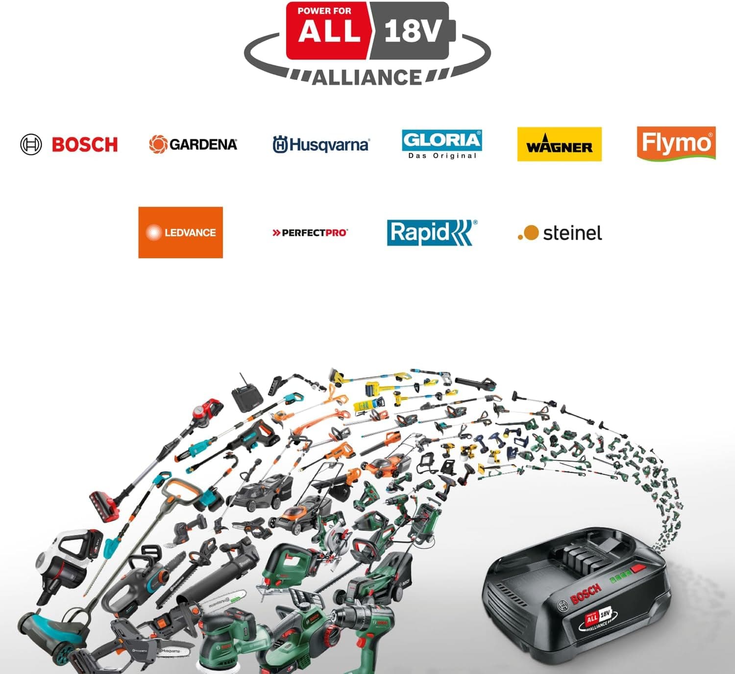دریل چکشی شارژی Bosch ولتاژ 18V با SDS Plus دریل چکشی شارژی Bosch ولتاژ 18V با SDS Plus