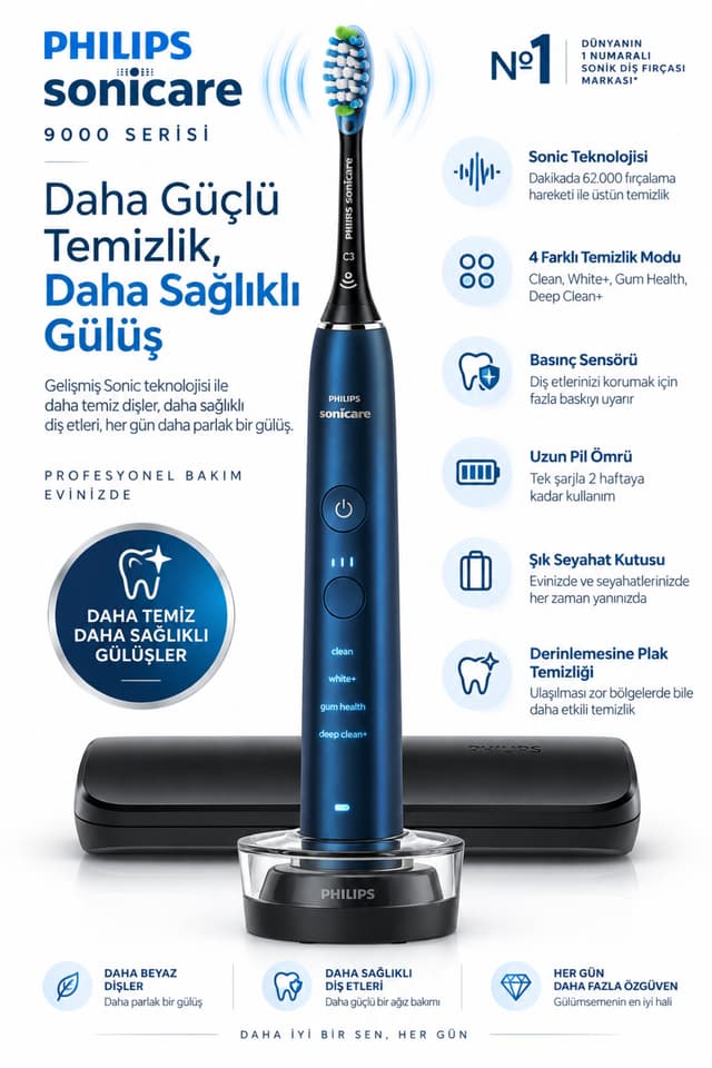 مسواک برقی Philips با فناوری Sonic، 4 حالت تمیزکردن، حسگر فشار، باتری تا 2 هفته و قاب سفری مسواک برقی Philips با فناوری Sonic، 4 حالت تمیزکردن، حسگر فشار، باتری تا 2 هفته و قاب سفری