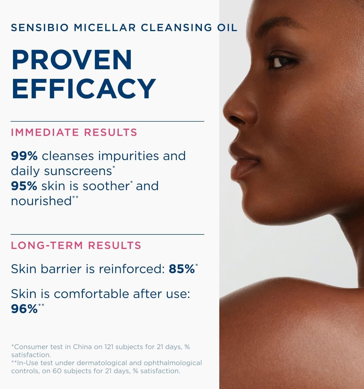 روغن پاککننده میسلار صورت Bioderma Sensibio با فرمول اکوبیولوژیک میسلار روغن پاککننده میسلار صورت Bioderma Sensibio با فرمول اکوبیولوژیک میسلار