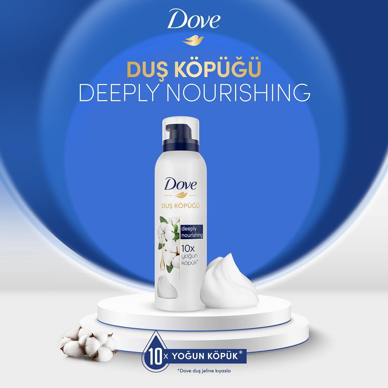 فوم دوش Dove تغذیه عمیق با کف ۱۰ برابر غلیظتر 200 ml فوم دوش Dove تغذیه عمیق با کف ۱۰ برابر غلیظتر 200 ml