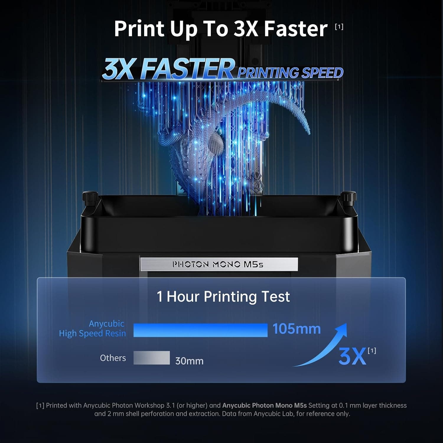 رزین پرینتر سه بعدی ANYCUBIC پرسرعت مخصوص Photon Mono M5s/M5s Pro رزین پرینتر سه بعدی ANYCUBIC پرسرعت مخصوص Photon Mono M5s/M5s Pro