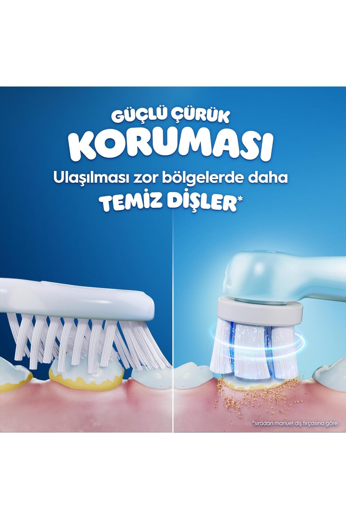 مسواک شارژی کودک Oral-B iO 6+ Stitch مسواک شارژی کودک Oral-B iO 6+ Stitch