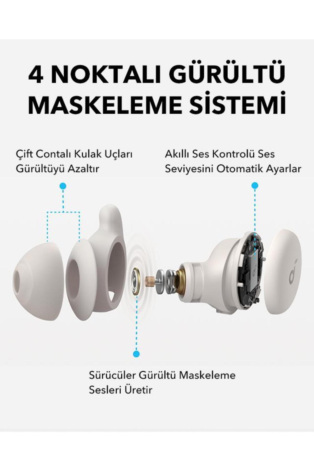 هدفون Anker Soundcore Sleep A20 سفید مدل A6611 هدفون Anker Soundcore Sleep A20 سفید مدل A6611