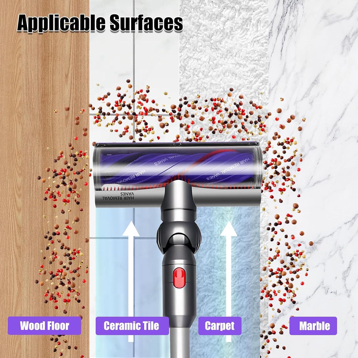 سر جاروبرقی Vanclearidea ضد درهمپیچیدگی تعویض سریع Dyson V7 V8 V10 V11 V15 سر جاروبرقی Vanclearidea ضد درهمپیچیدگی تعویض سریع Dyson V7 V8 V10 V11 V15