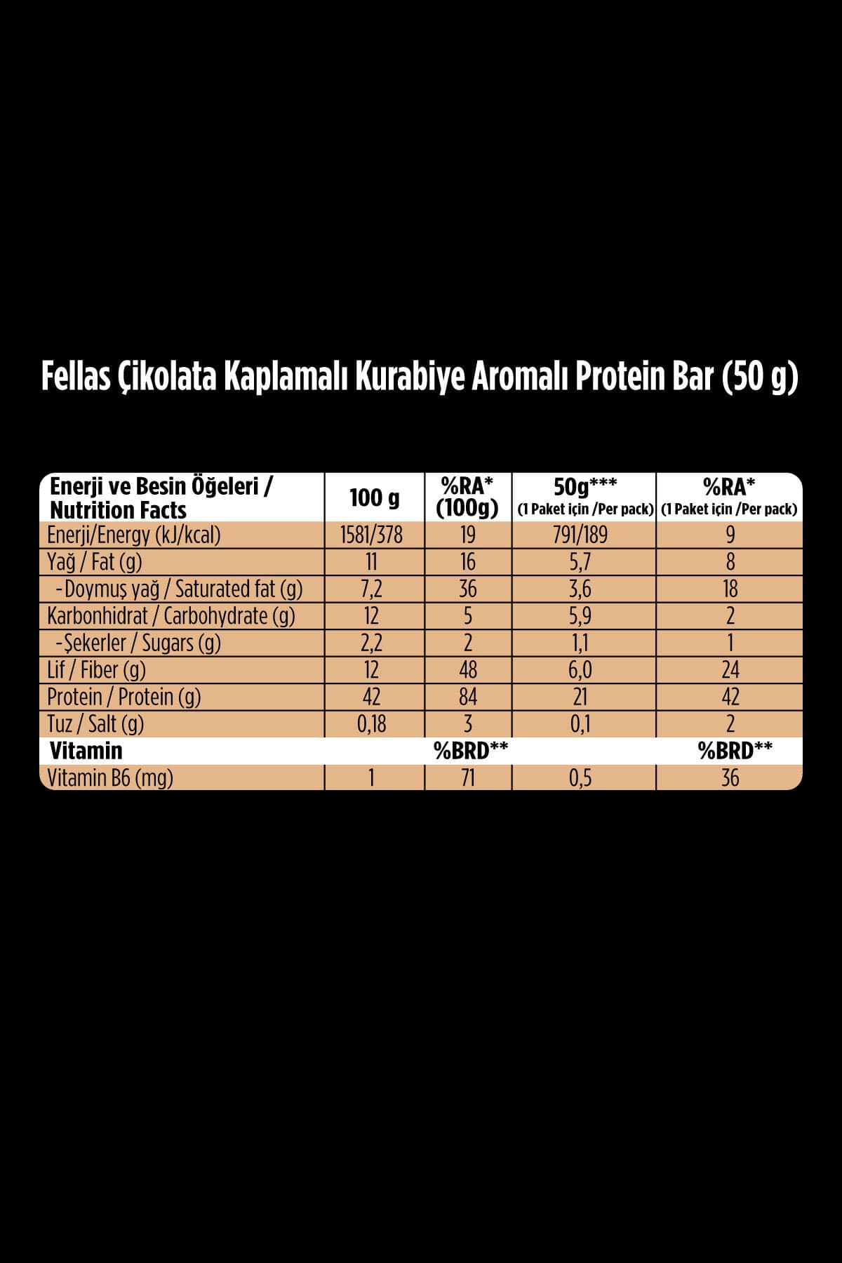 بار پروتئینی Fellas HighPro+ با روکش شکلاتی و طعم کلوچه 50g، 12 عدد بار پروتئینی Fellas HighPro+ با روکش شکلاتی و طعم کلوچه 50g، 12 عدد