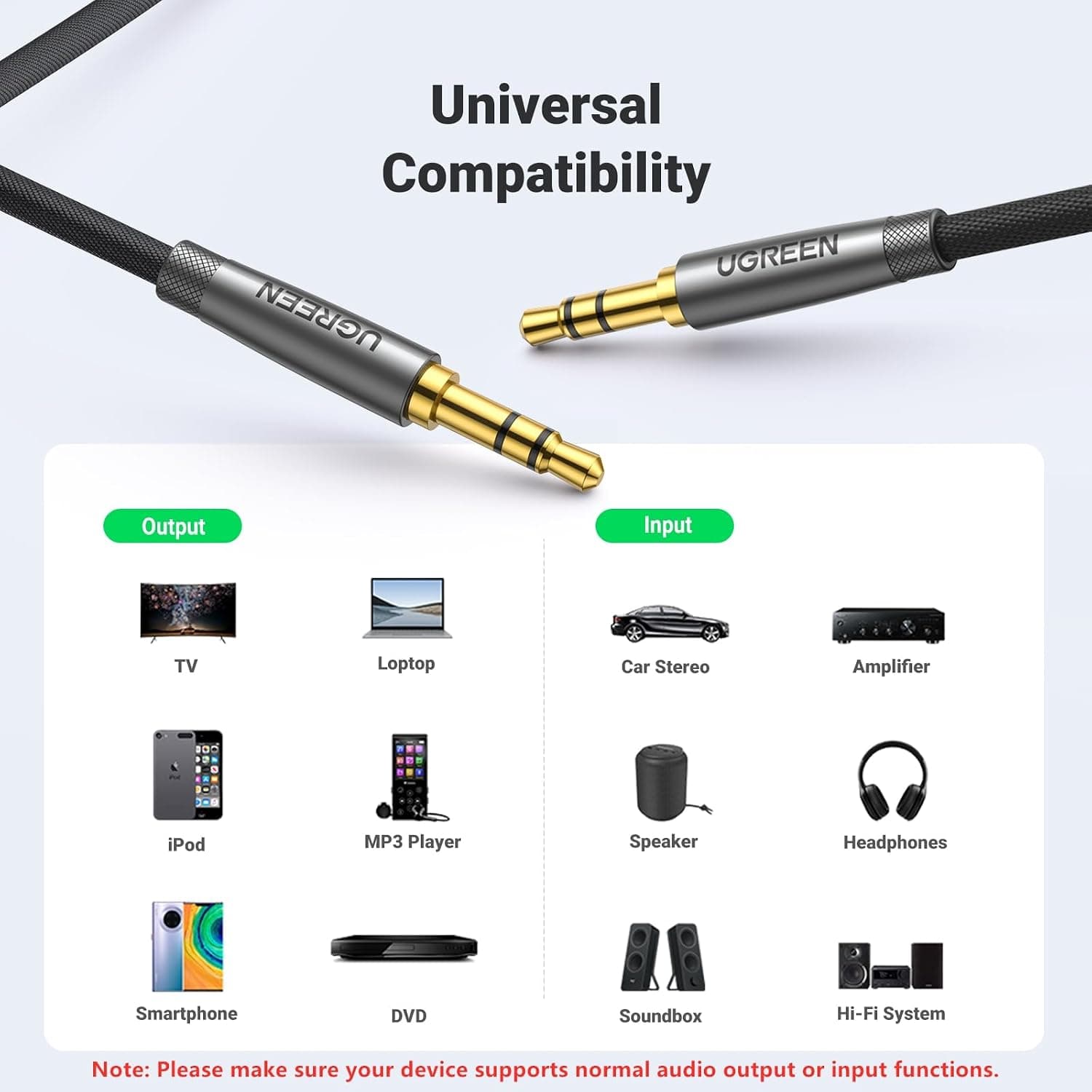 کابل AUX صوتی مردانه UGREEN 3.5mm نر به نر بافتشده 1 متر کابل AUX صوتی مردانه UGREEN 3.5mm نر به نر بافتشده 1 متر