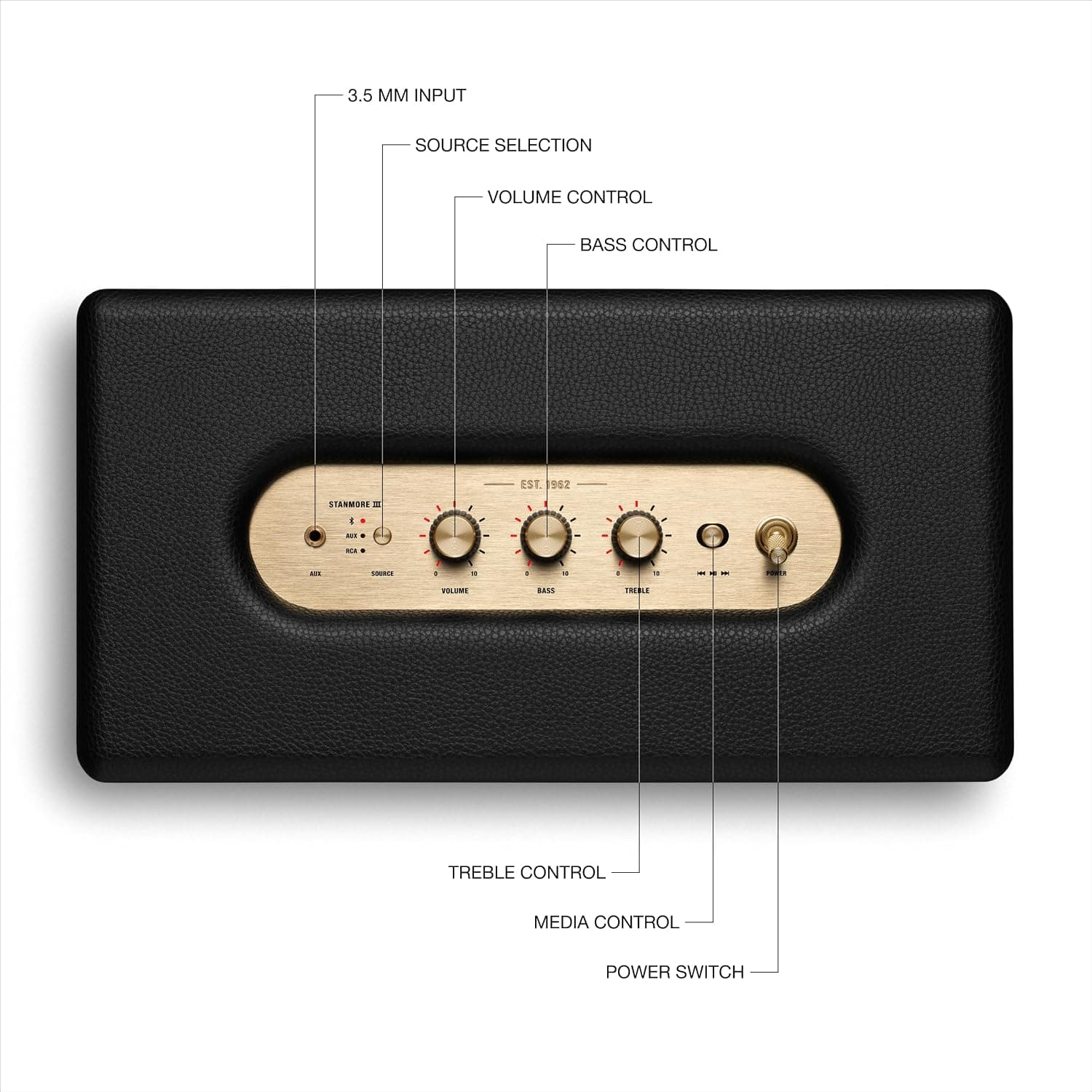 اسپیکر خانگی بلوتوثی Marshall مدل Stanmore III اسپیکر خانگی بلوتوثی Marshall مدل Stanmore III