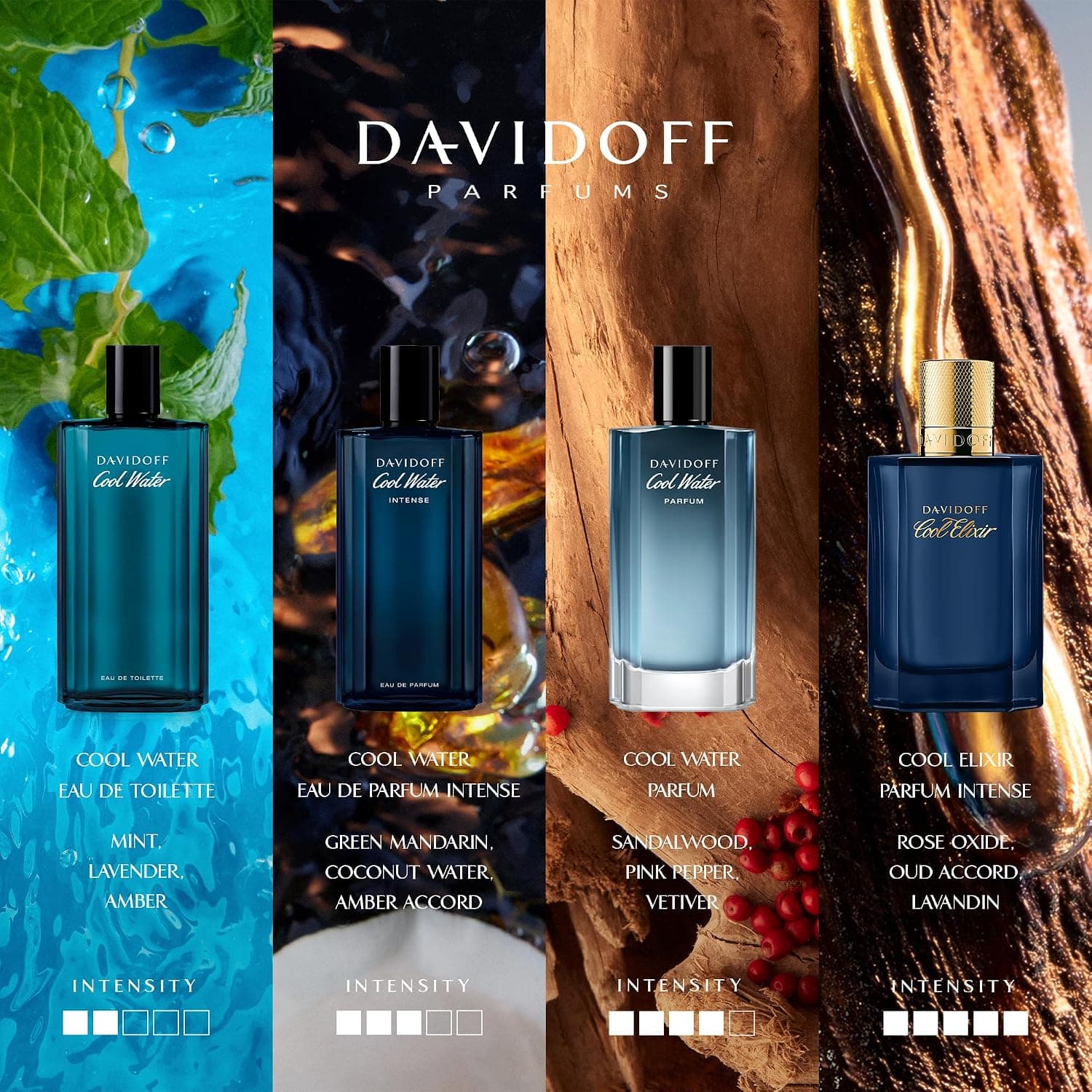 عطر مردانه Davidoff Cool Water ادو تویلت 200ML عطر مردانه Davidoff Cool Water ادو تویلت 200ML