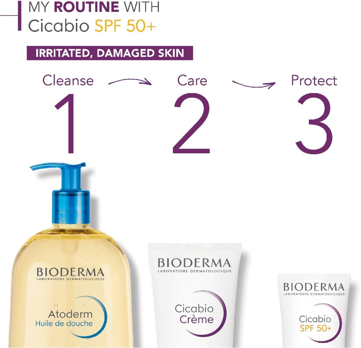 کرم ضدآفتاب Bioderma Cicabio Cream+ SPF50+ ترمیمکننده ضد لک صورت بدن 40ml کرم ضدآفتاب Bioderma Cicabio Cream+ SPF50+ ترمیمکننده ضد لک صورت بدن 40ml