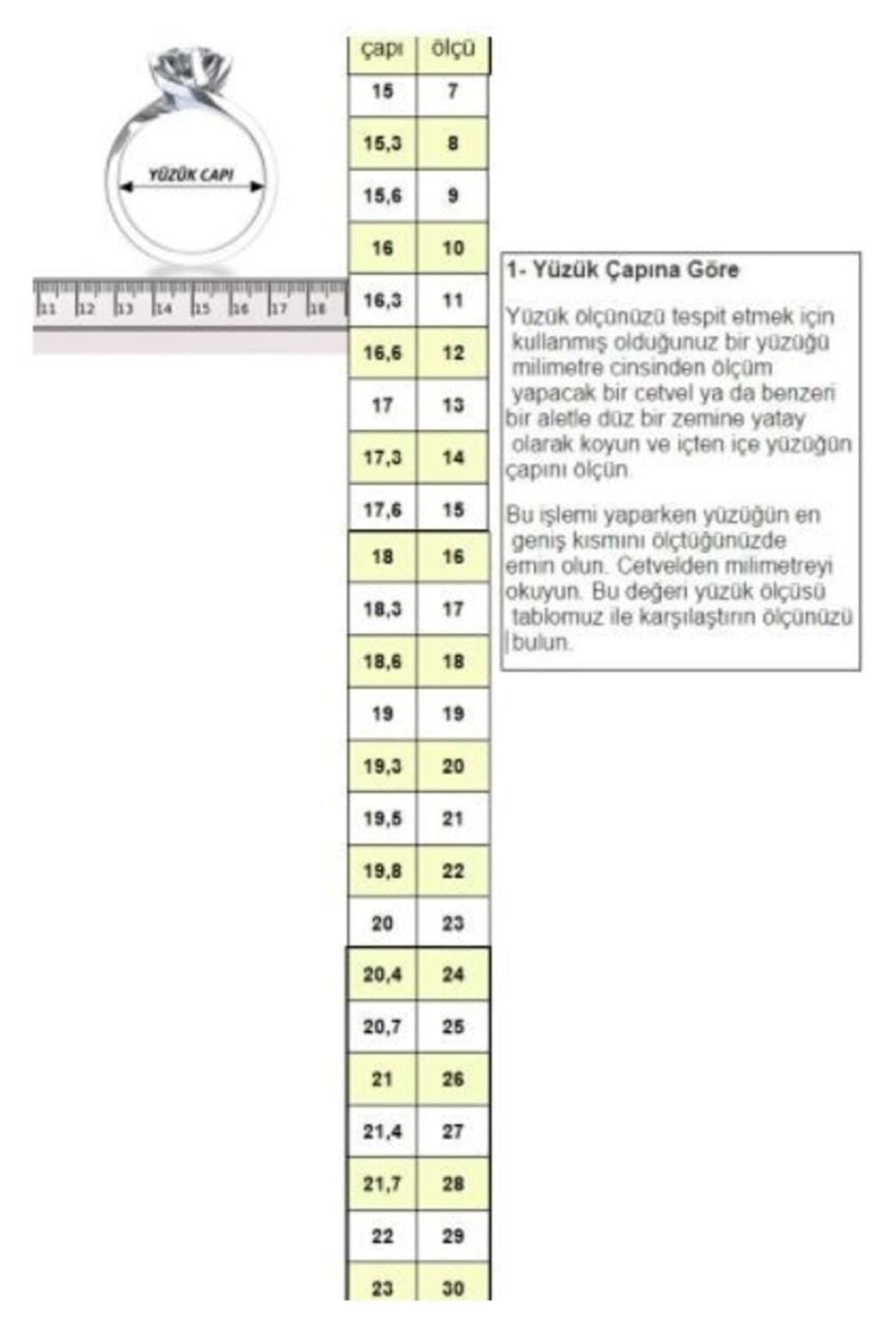 انگشتر زنانه Söğütlü Silver نقره روکش رودیوم راهراه نگین باگت مدل Sgtl10276-20 انگشتر زنانه Söğütlü Silver نقره روکش رودیوم راهراه نگین باگت مدل Sgtl10276-20