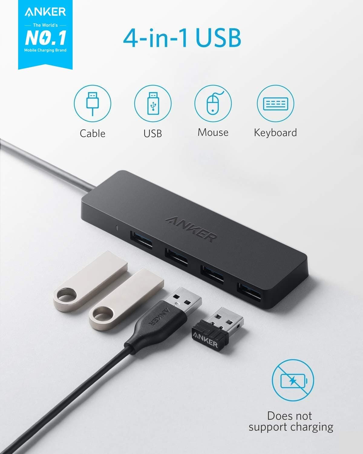 هاب USB چهاردرگاهه Anker مدل 4-in-1 هاب USB چهاردرگاهه Anker مدل 4-in-1