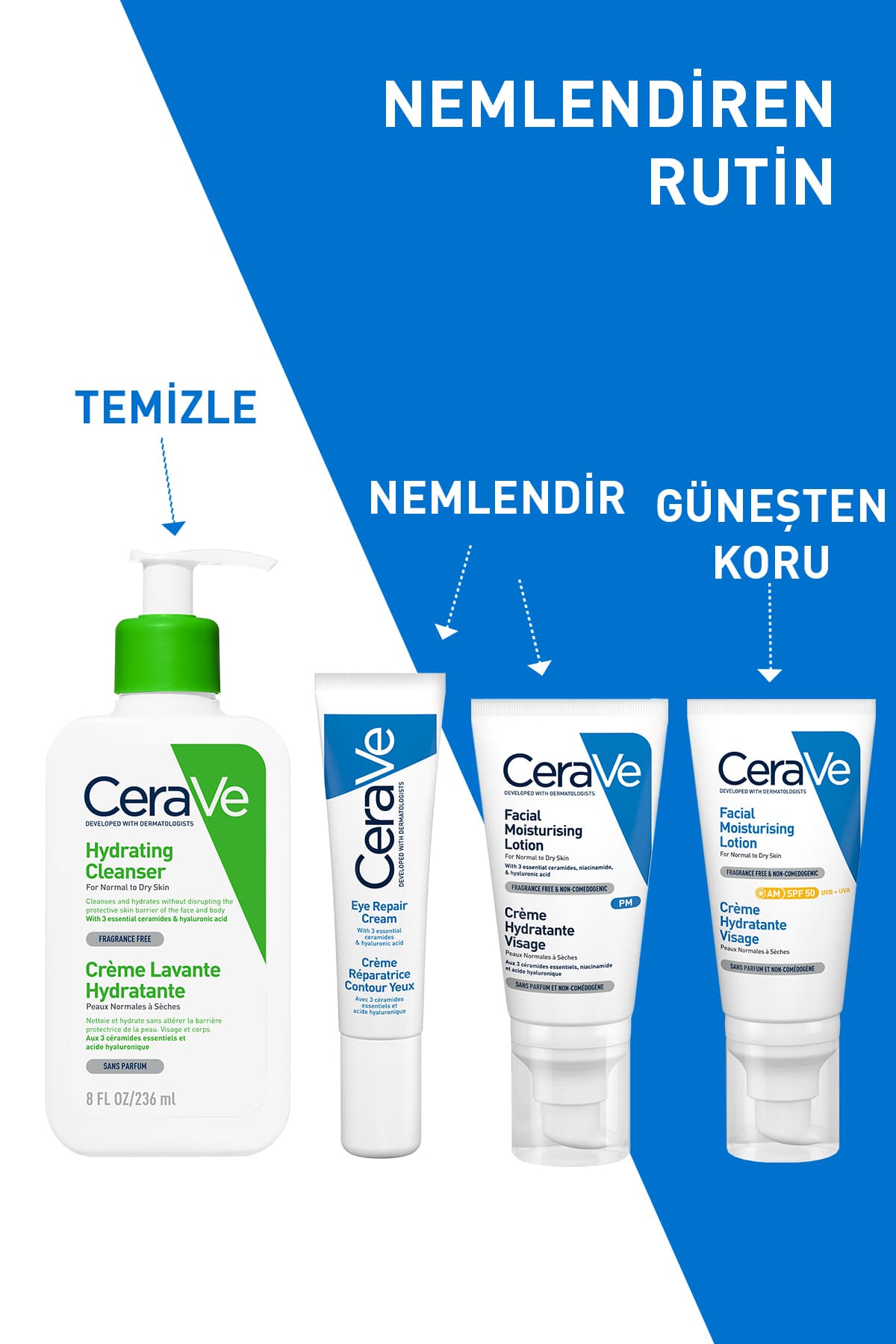 کرم دور چشم CeraVe ضد حلقه تیره و پف ترمیمکننده 14 ml کرم دور چشم CeraVe ضد حلقه تیره و پف ترمیمکننده 14 ml