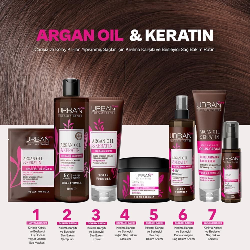 شامپو مو Urban Care روغن آرگان و کراتین تغذیهکننده ضد شکنندگی 350ml وگان شامپو مو Urban Care روغن آرگان و کراتین تغذیهکننده ضد شکنندگی 350ml وگان