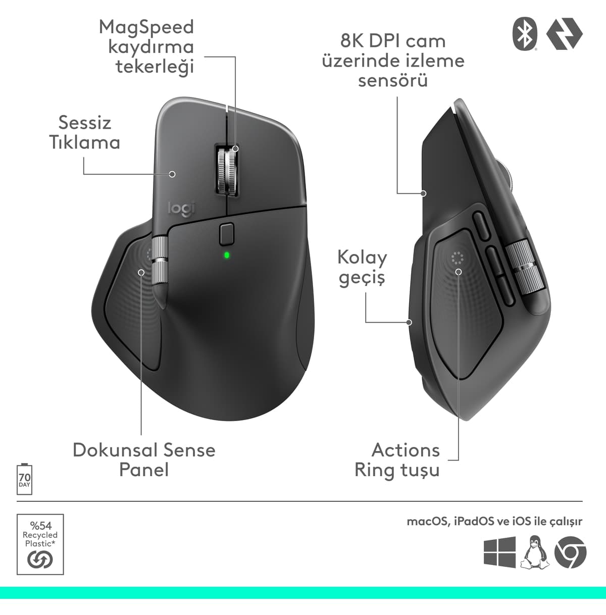 ماوس Logitech MX Master 4 بازخوردی بیصدا بیسیم بلوتوث 8000 DPI خاکستری تیره مدل 910-007562 ماوس Logitech MX Master 4 بازخوردی بیصدا بیسیم بلوتوث 8000 DPI خاکستری تیره مدل 910-007562