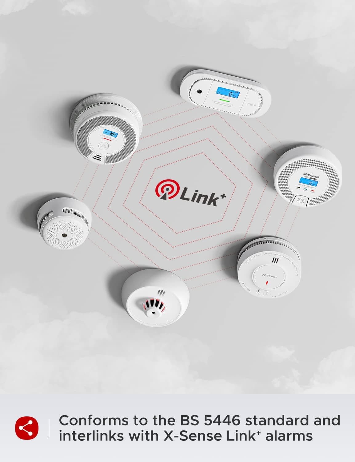 هشداردهنده حرارت Wi-Fi X-Sense با باتری مهرومومشده ۷ ساله مدل XH02-M، 1-Pack هشداردهنده حرارت Wi-Fi X-Sense با باتری مهرومومشده ۷ ساله مدل XH02-M، 1-Pack