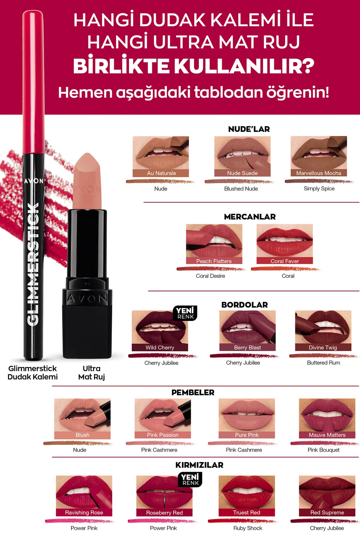 مداد لب Avon Glimmerstick رنگ Simply Spice مداد لب Avon Glimmerstick رنگ Simply Spice